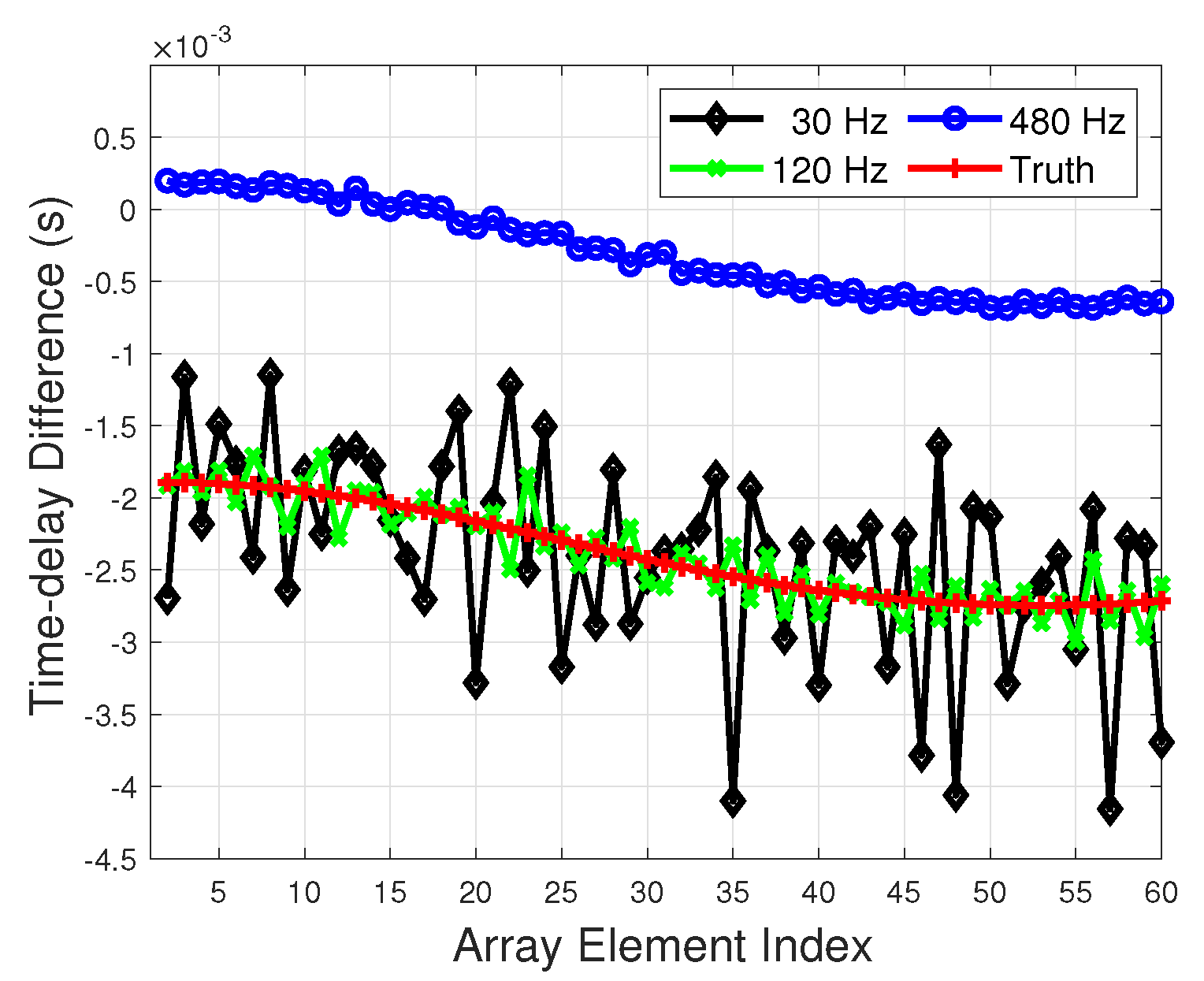 Remotesensing 13 04586 g003