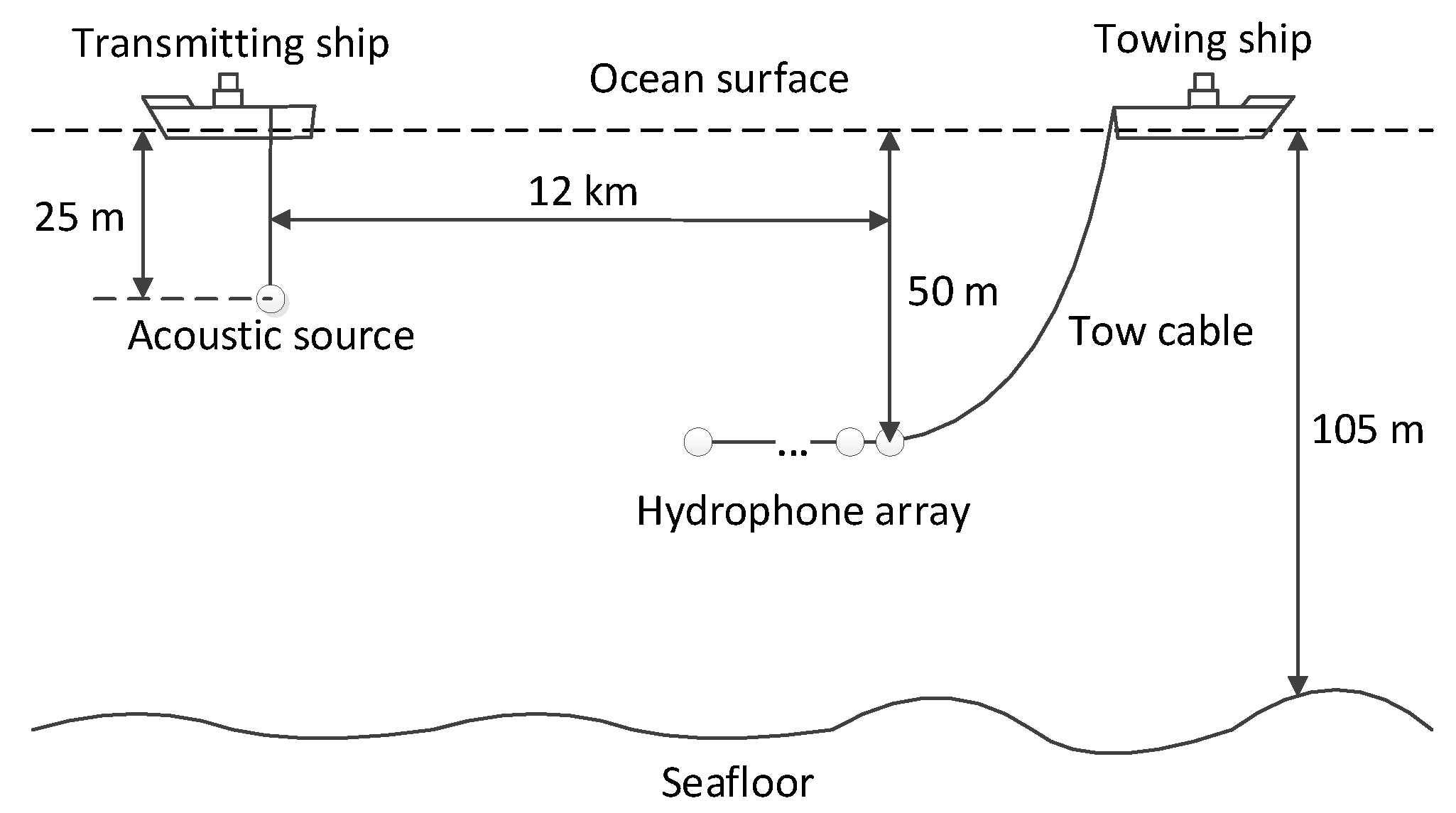 Remotesensing 13 04586 g007