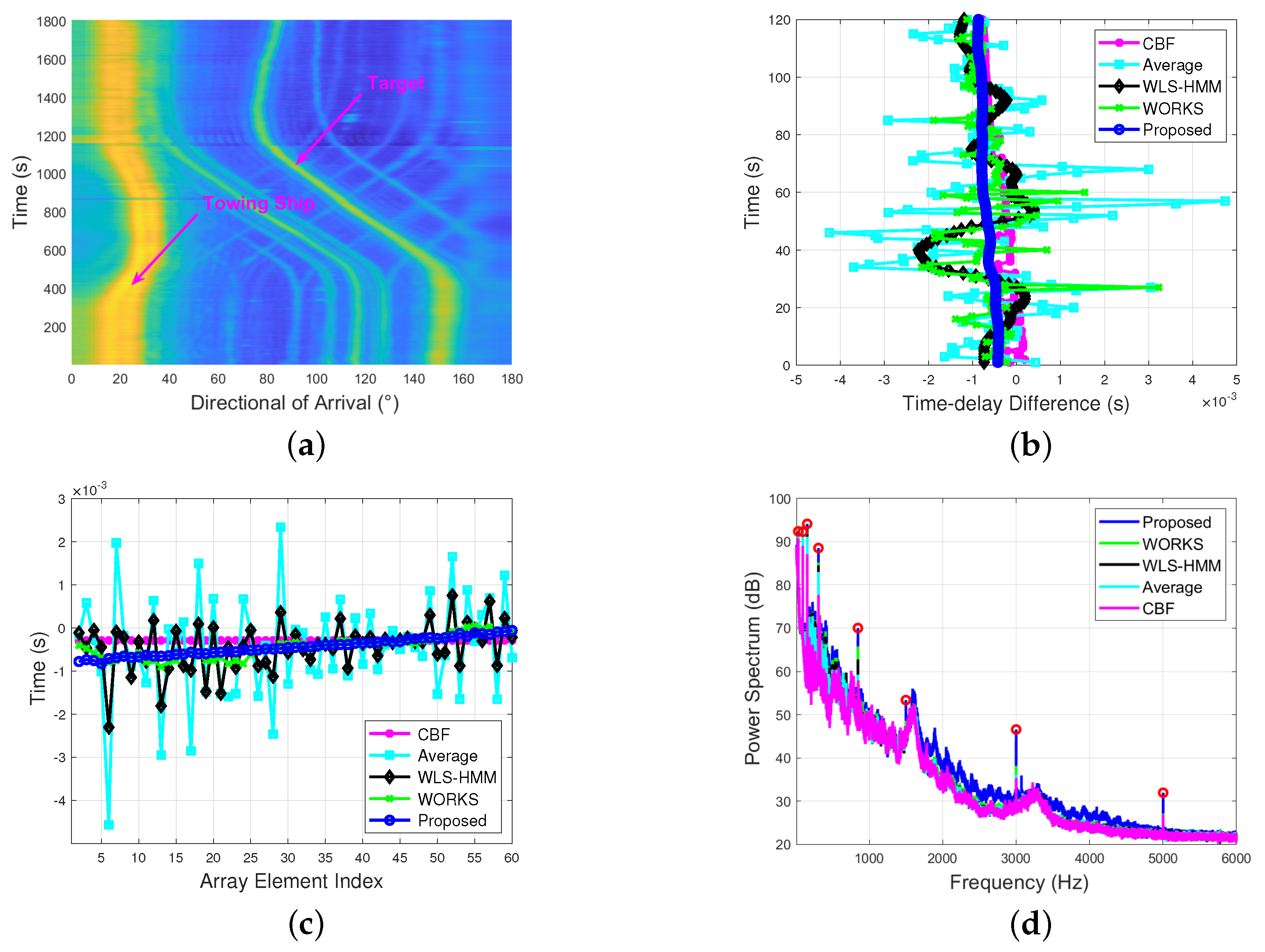 Remotesensing 13 04586 g008