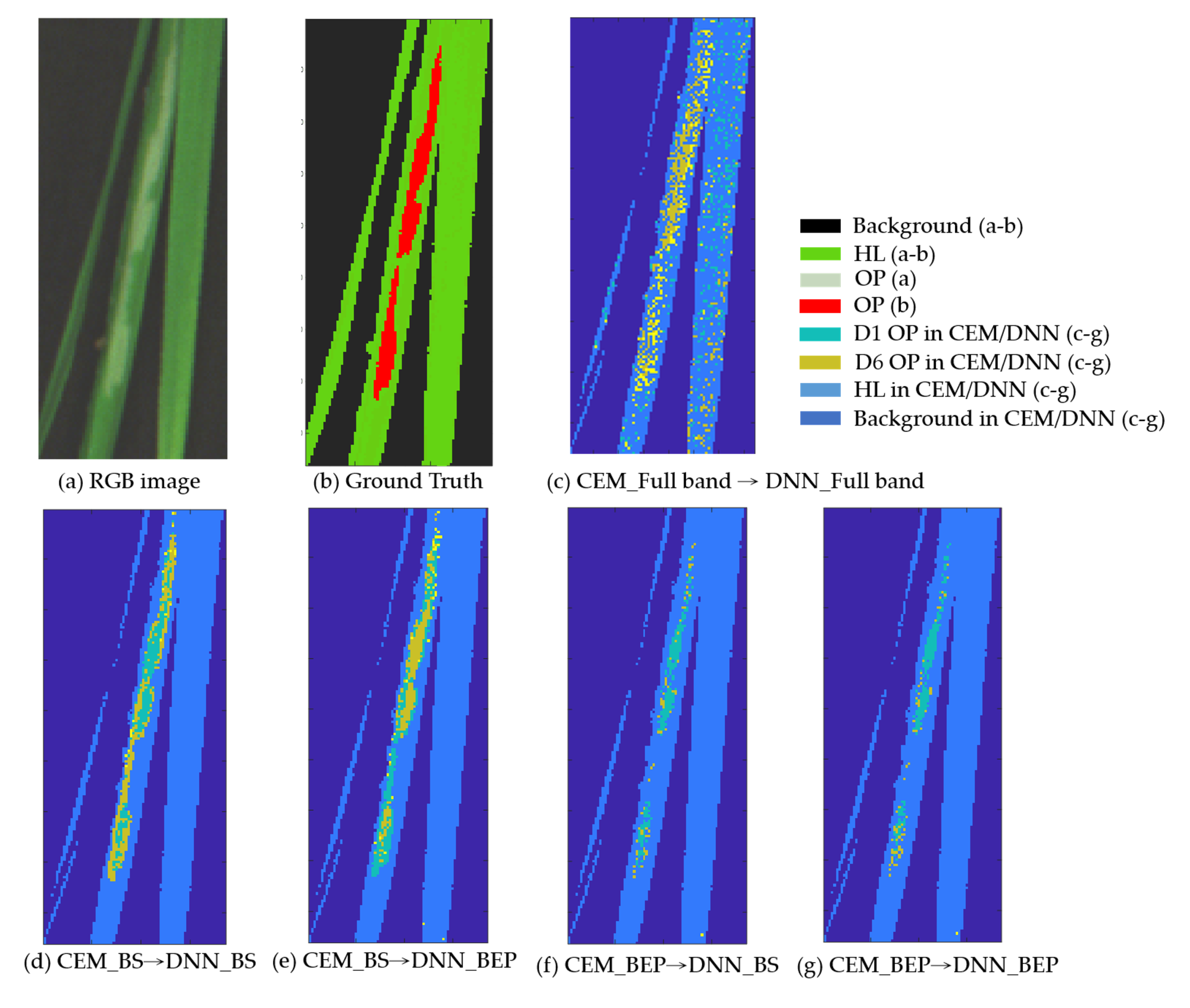 Remotesensing 13 04587 g010 Remotesensing 13 04587 g010