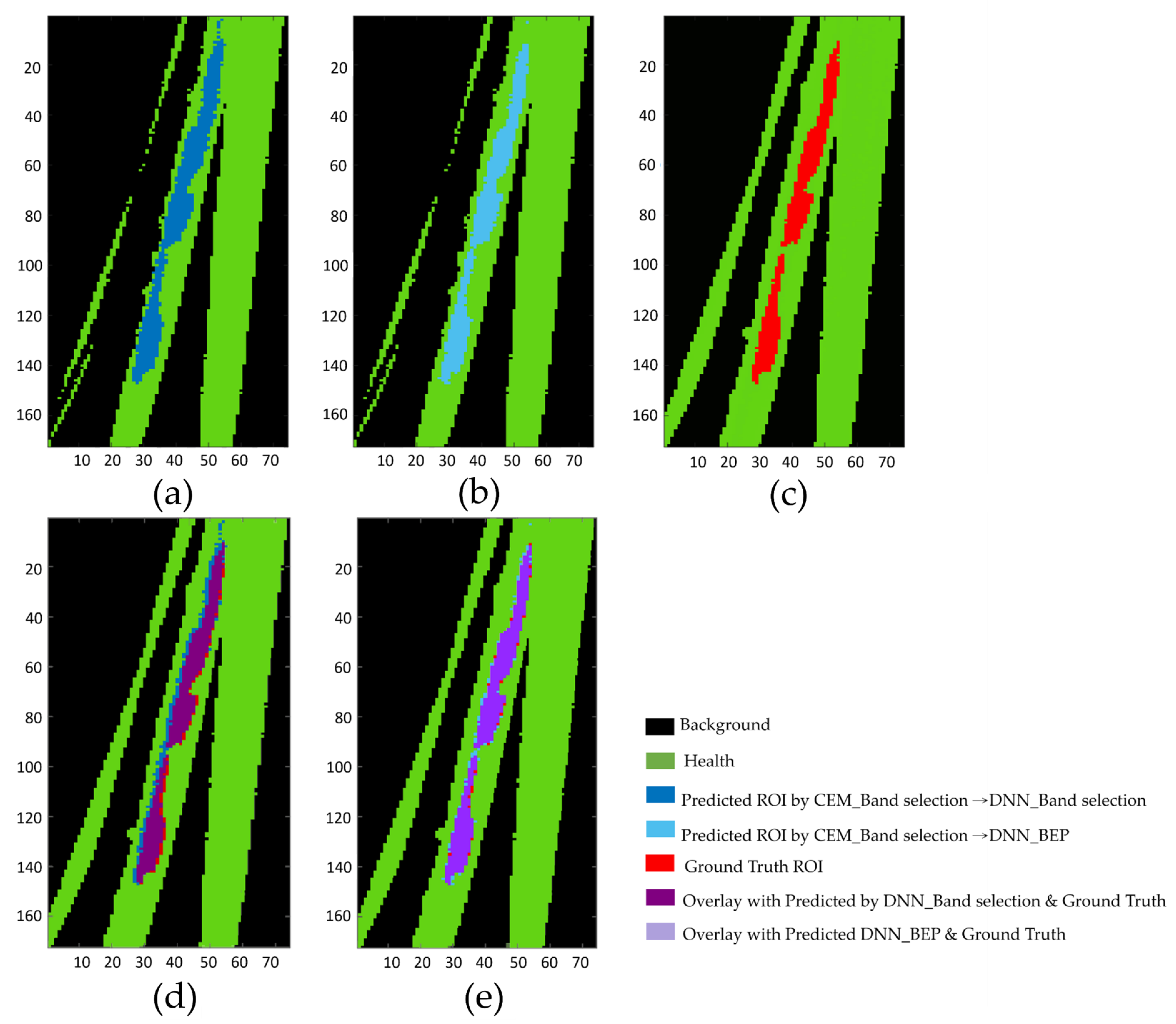 Remotesensing 13 04587 g011 Remotesensing 13 04587 g011