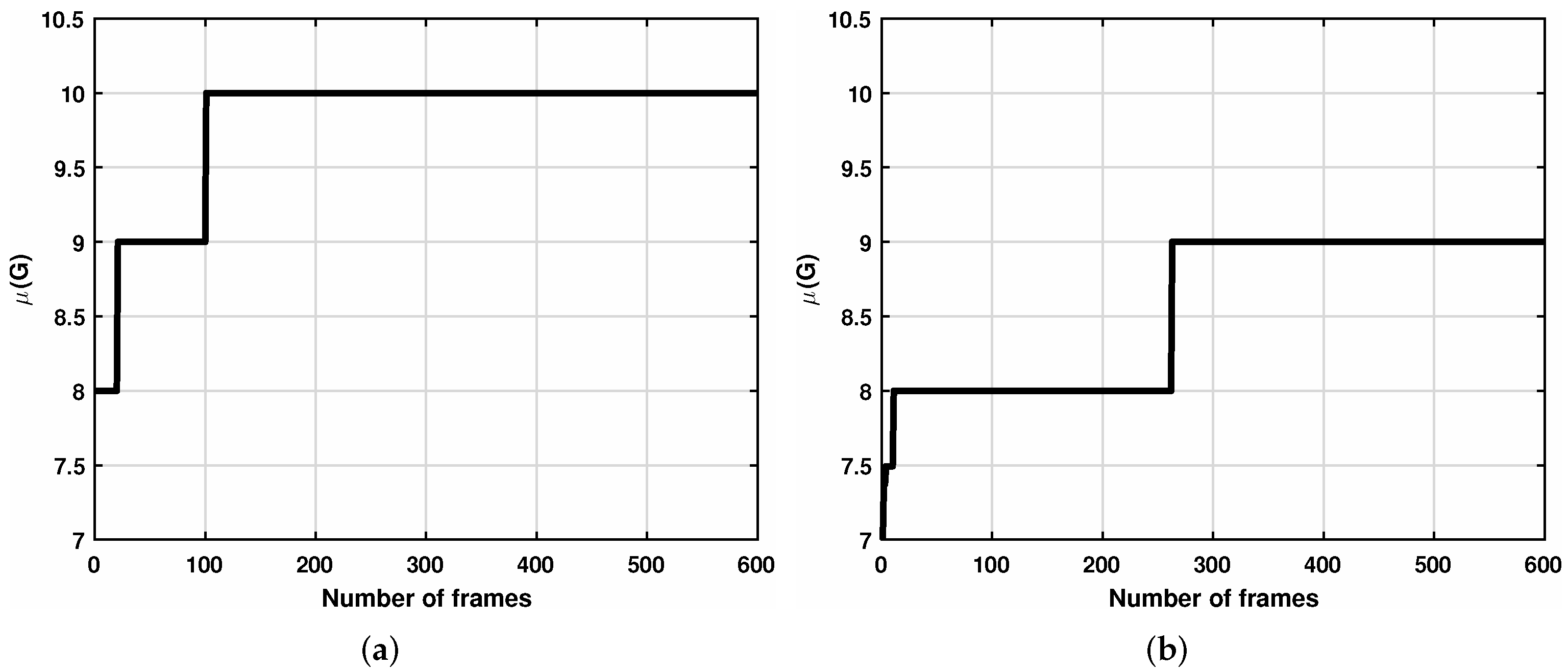 Remotesensing 13 04588 g003