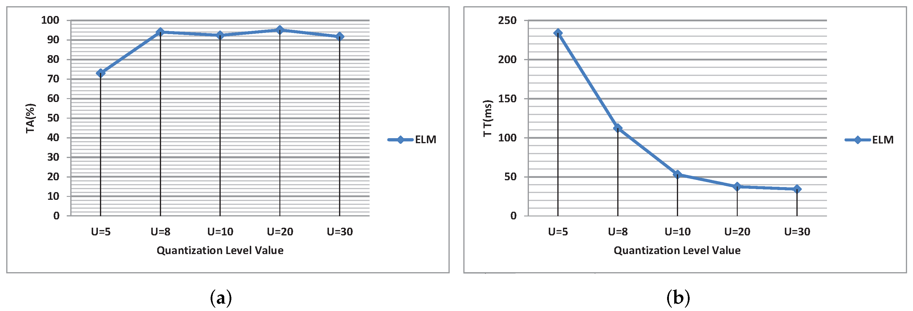 Remotesensing 13 04588 g004