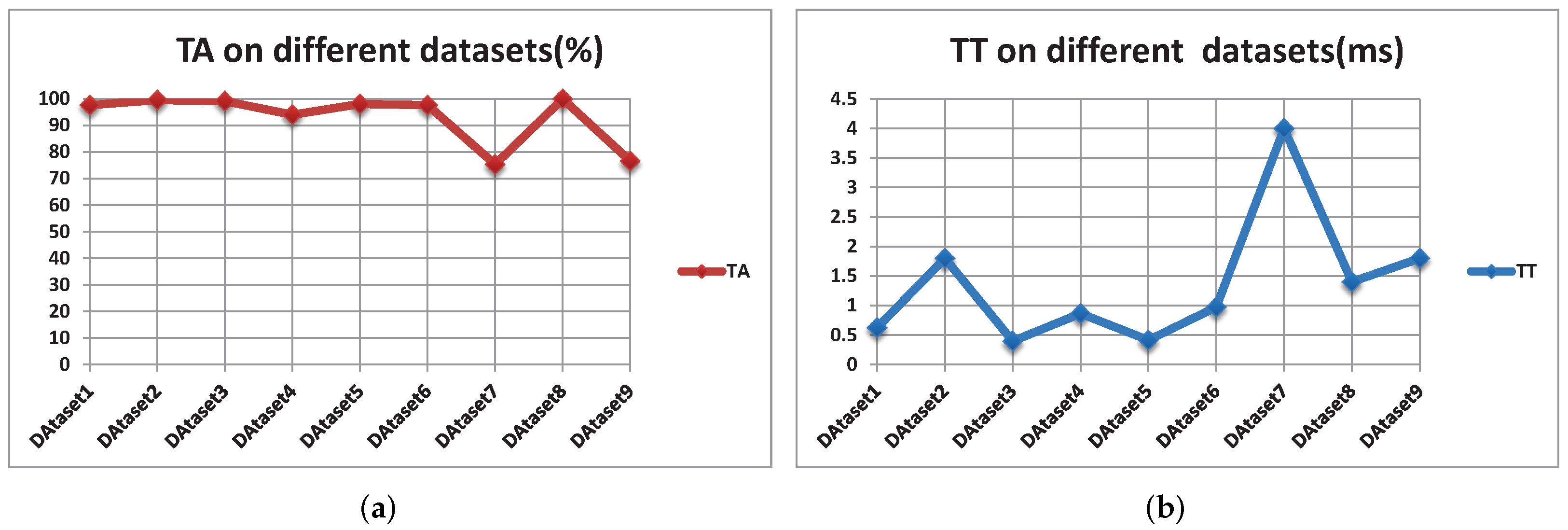 Remotesensing 13 04588 g006