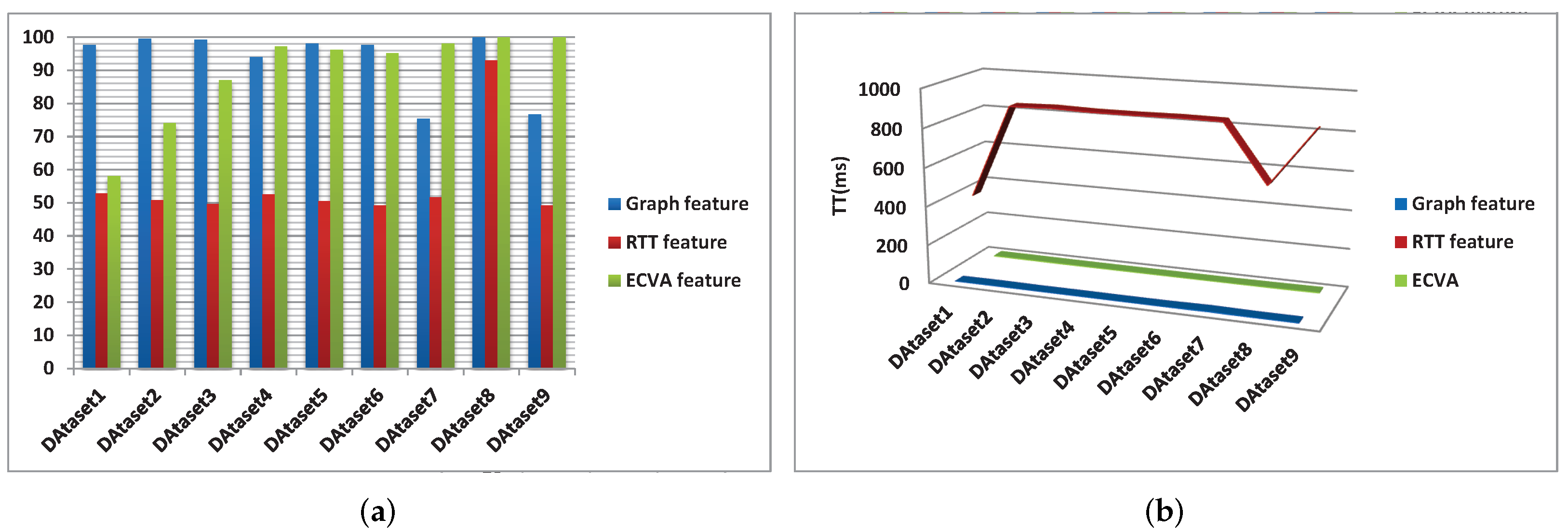 Remotesensing 13 04588 g008