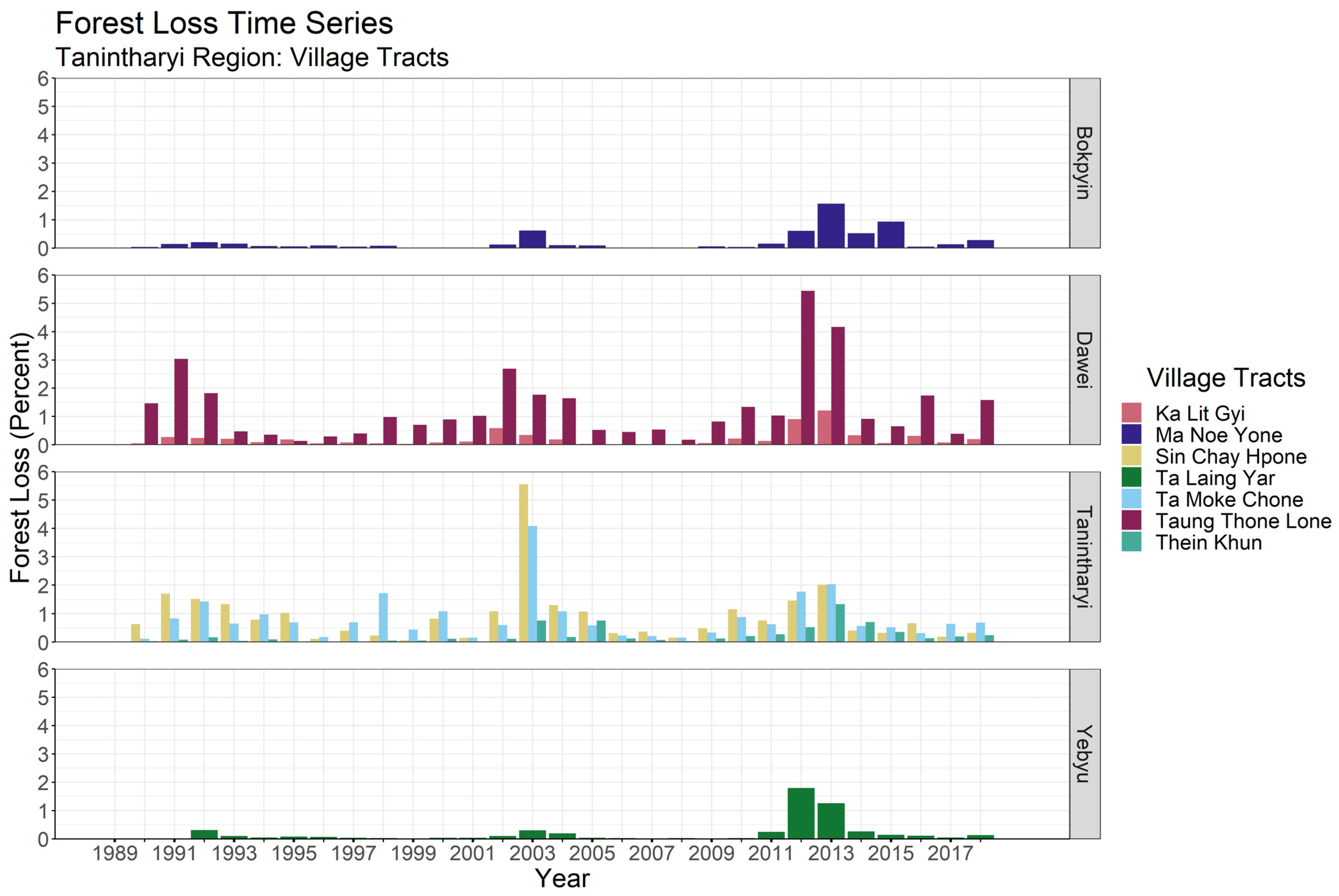 Remotesensing 13 04589 g006