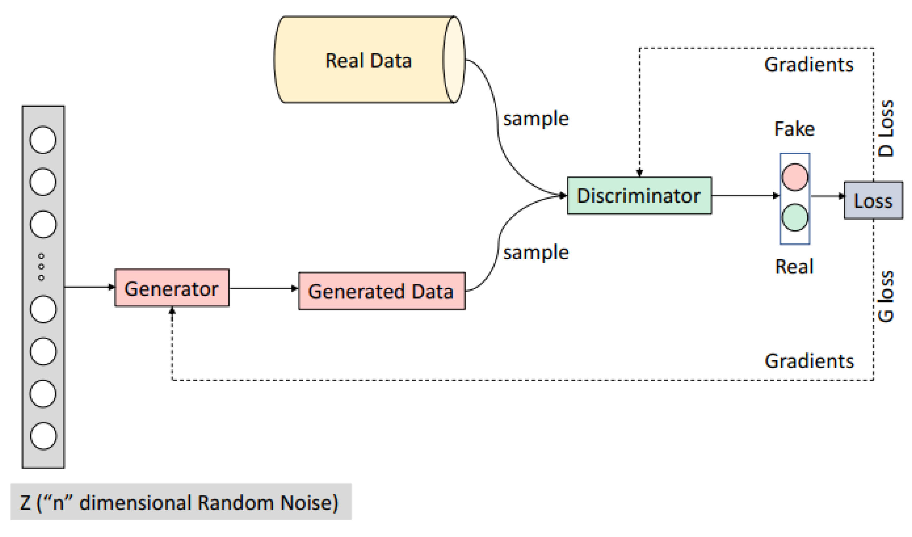 Remotesensing 13 04590 g001