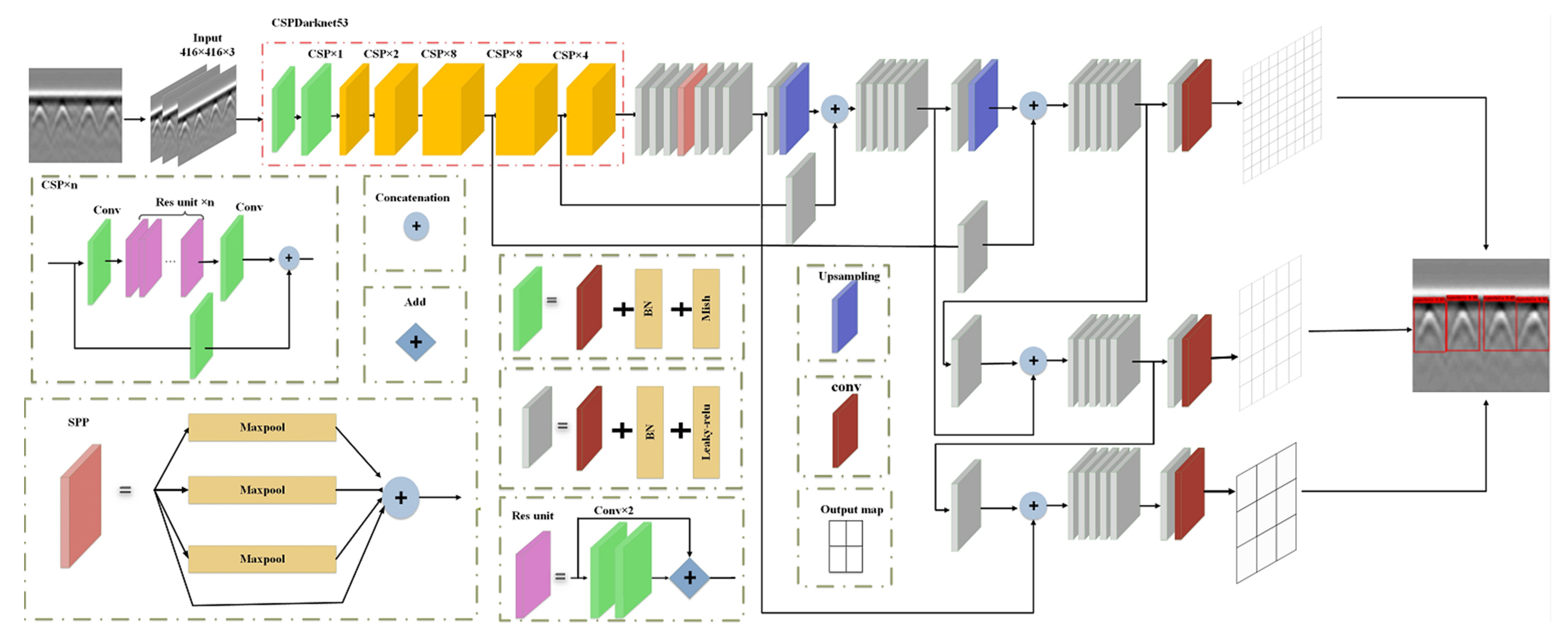 Remotesensing 13 04590 g007