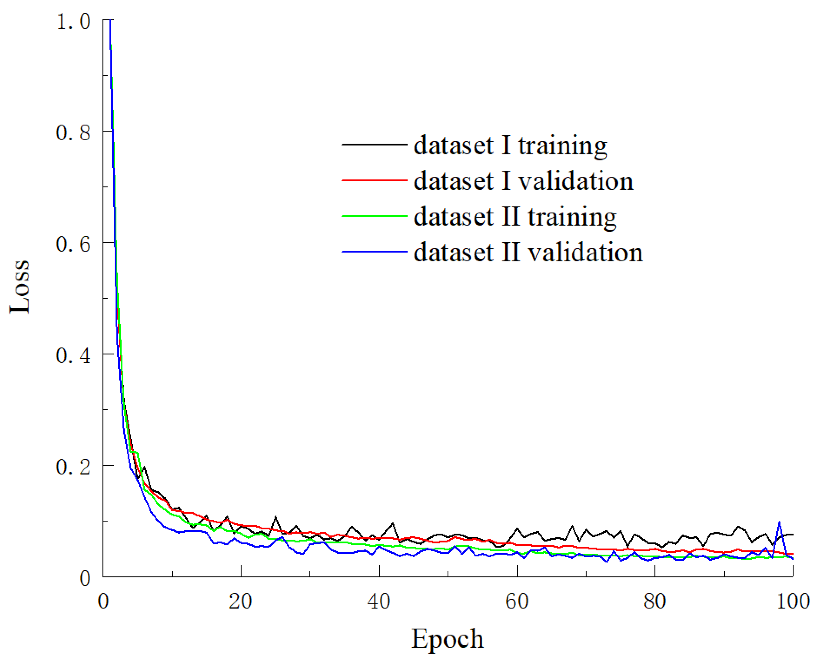 Remotesensing 13 04590 g008