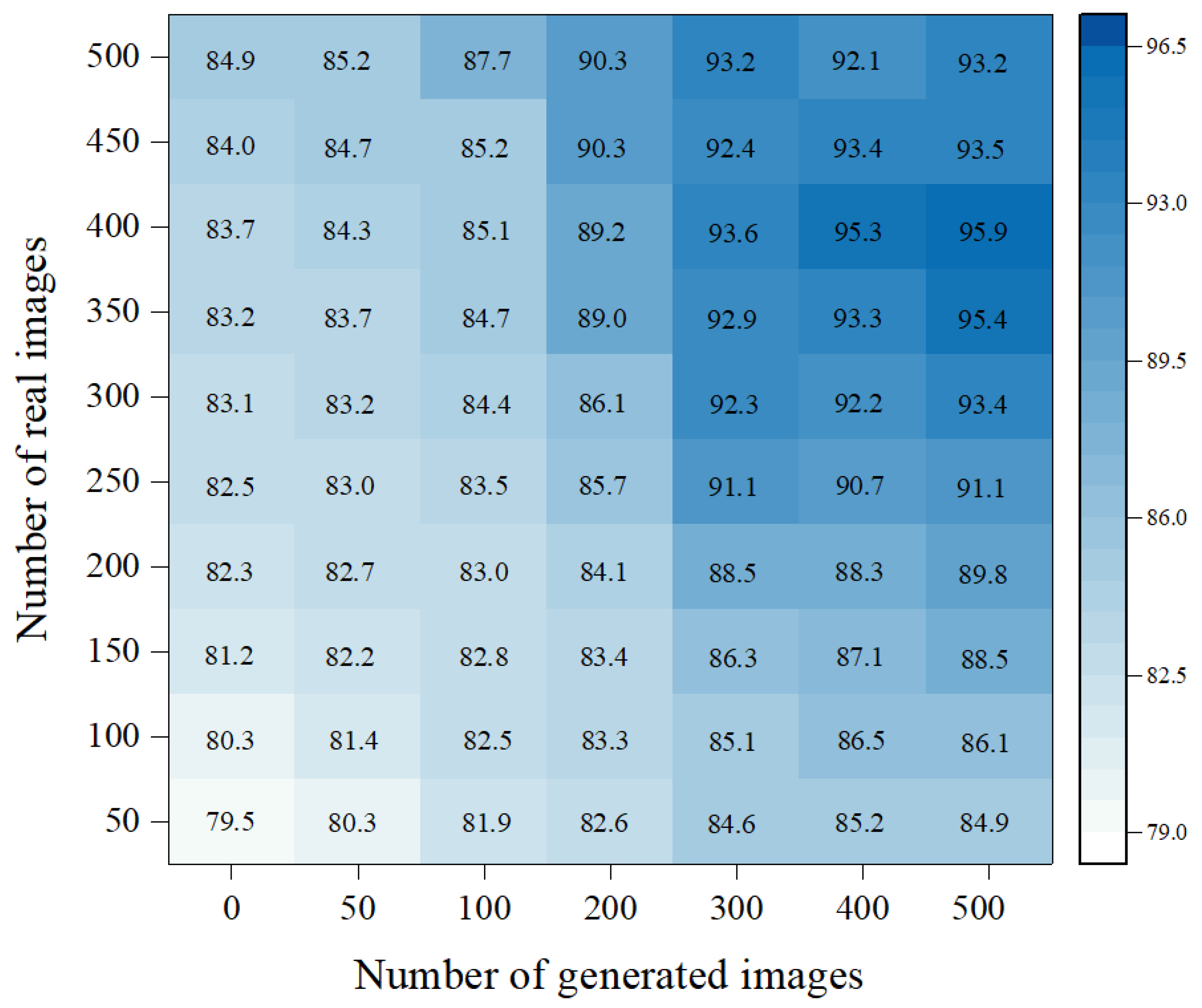 Remotesensing 13 04590 g010