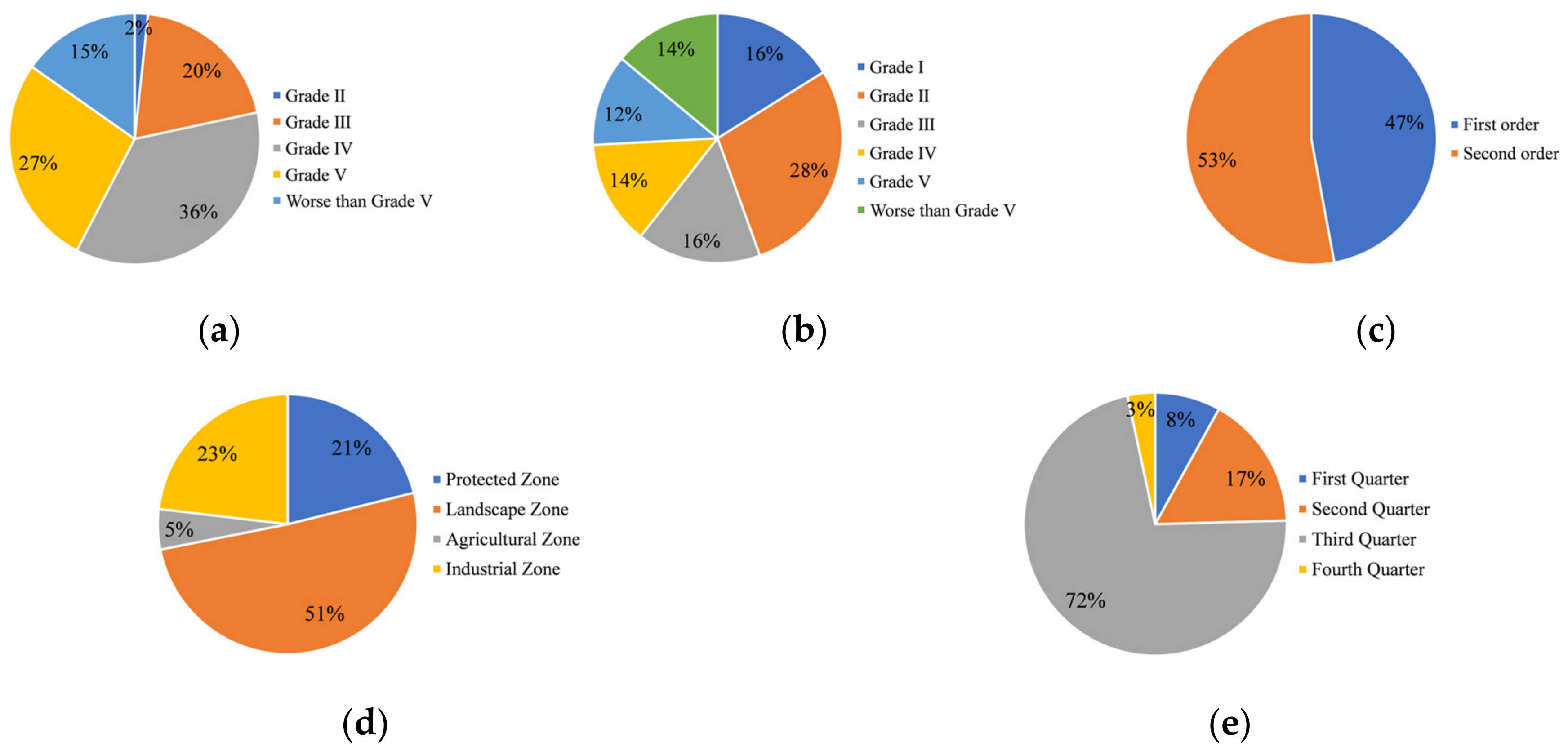 Remotesensing 13 04591 g002