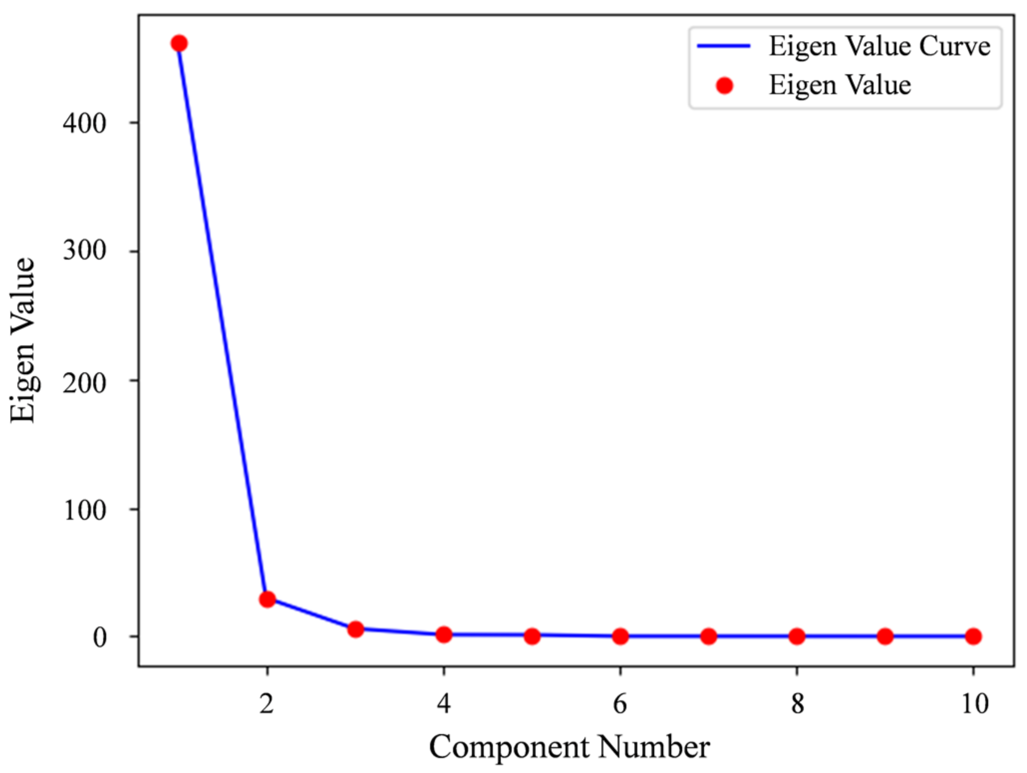 Remotesensing 13 04591 g005