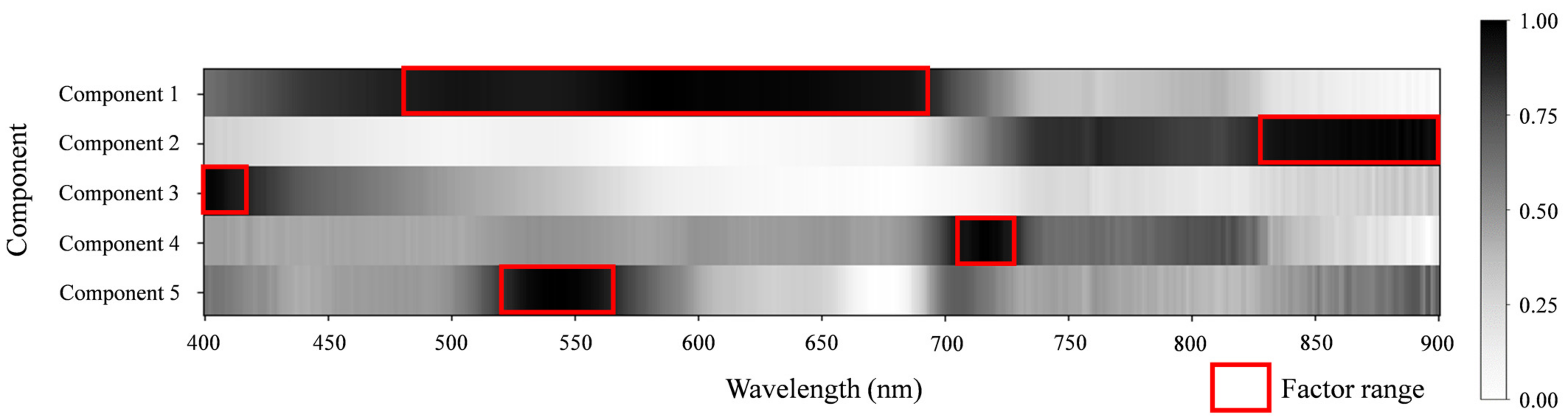 Remotesensing 13 04591 g006