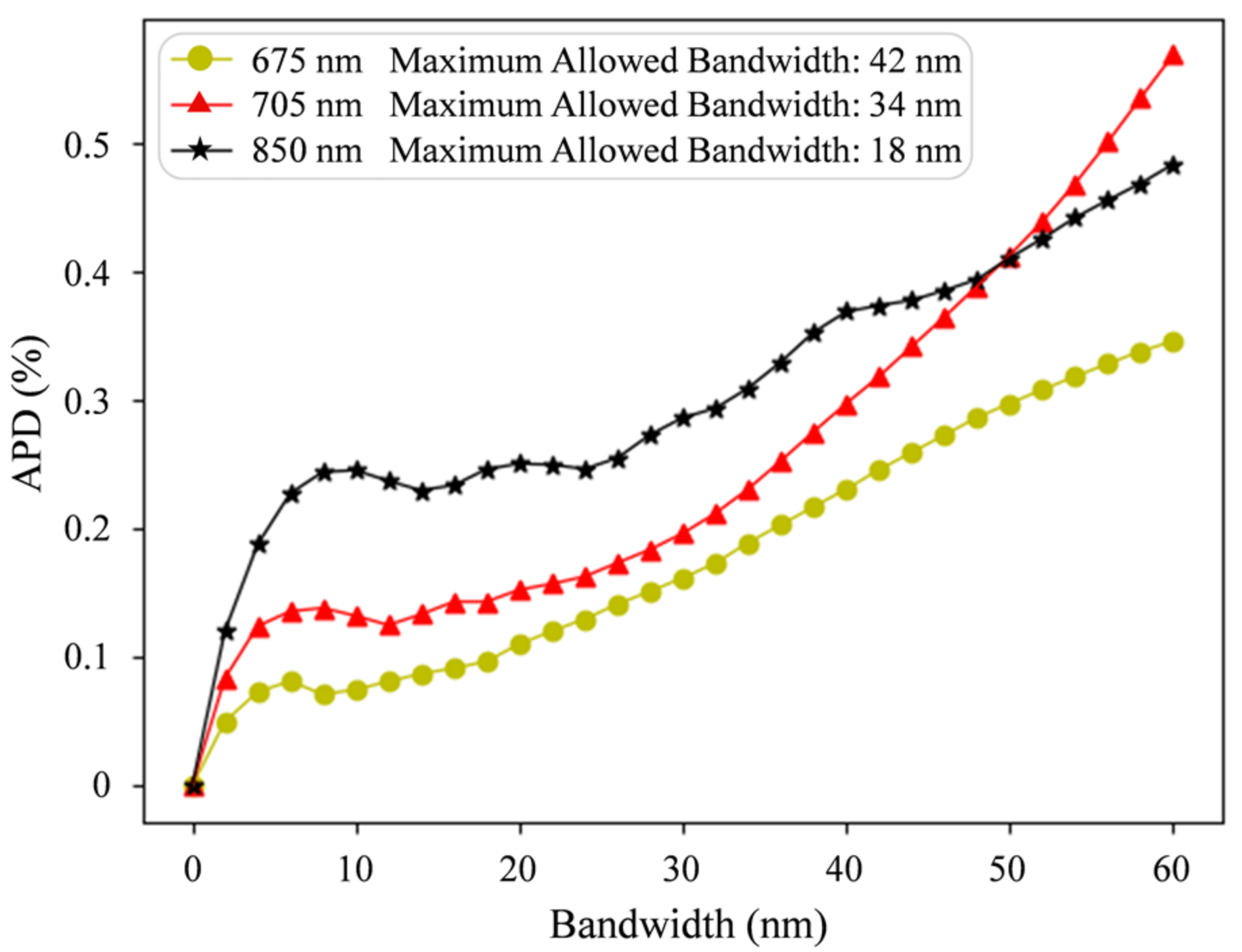 Remotesensing 13 04591 g010