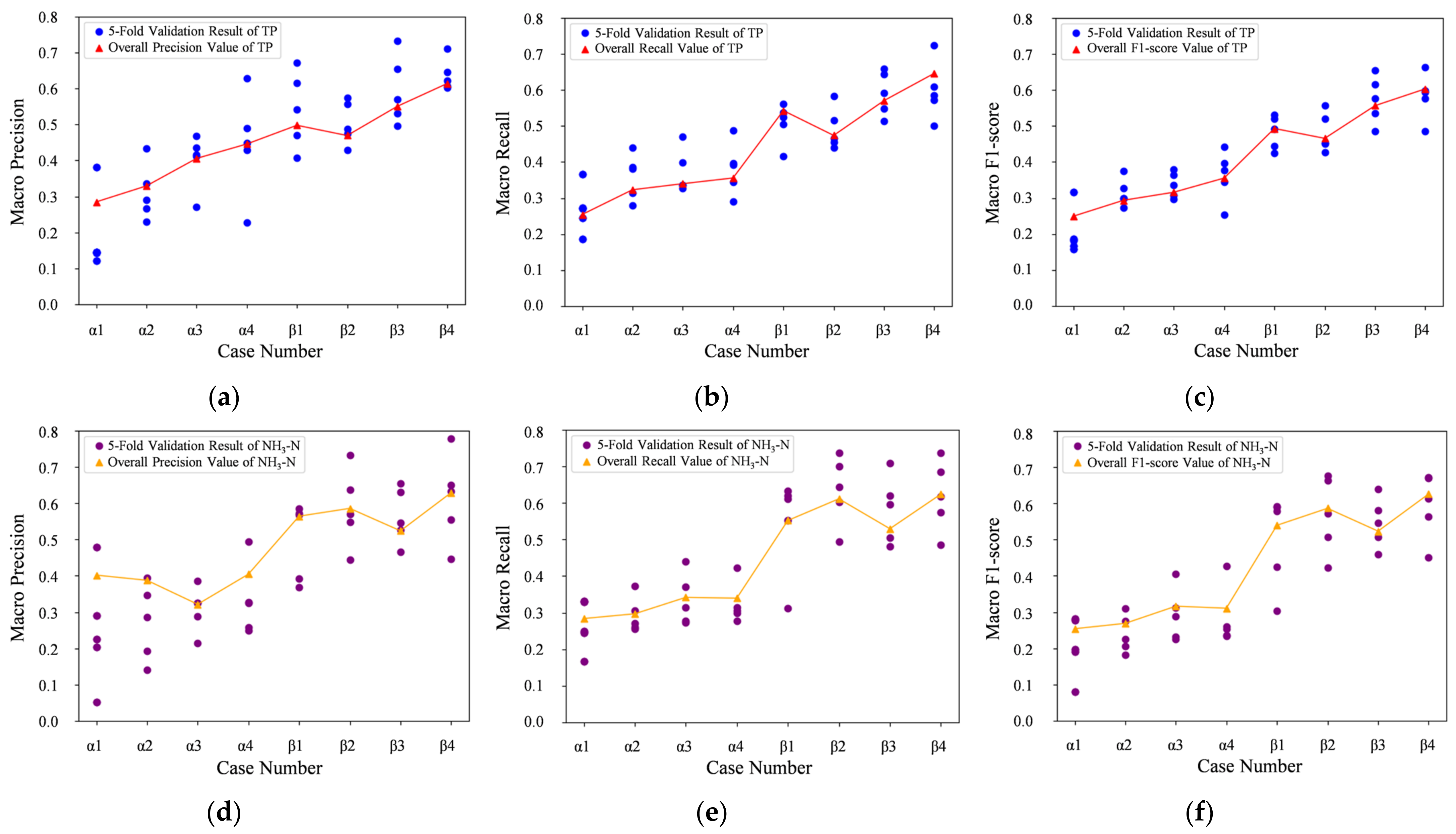 Remotesensing 13 04591 g011