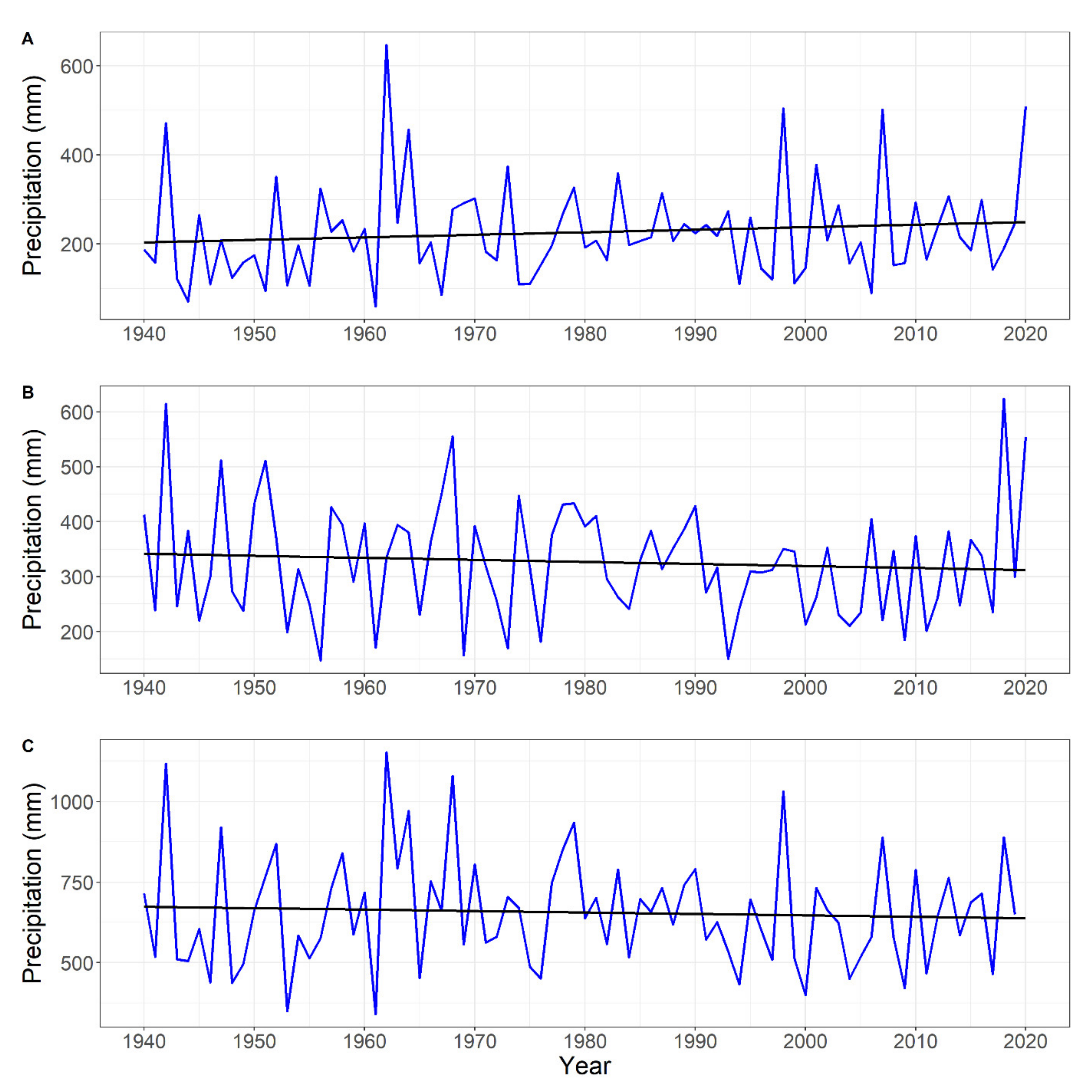 Remotesensing 13 04592 g002