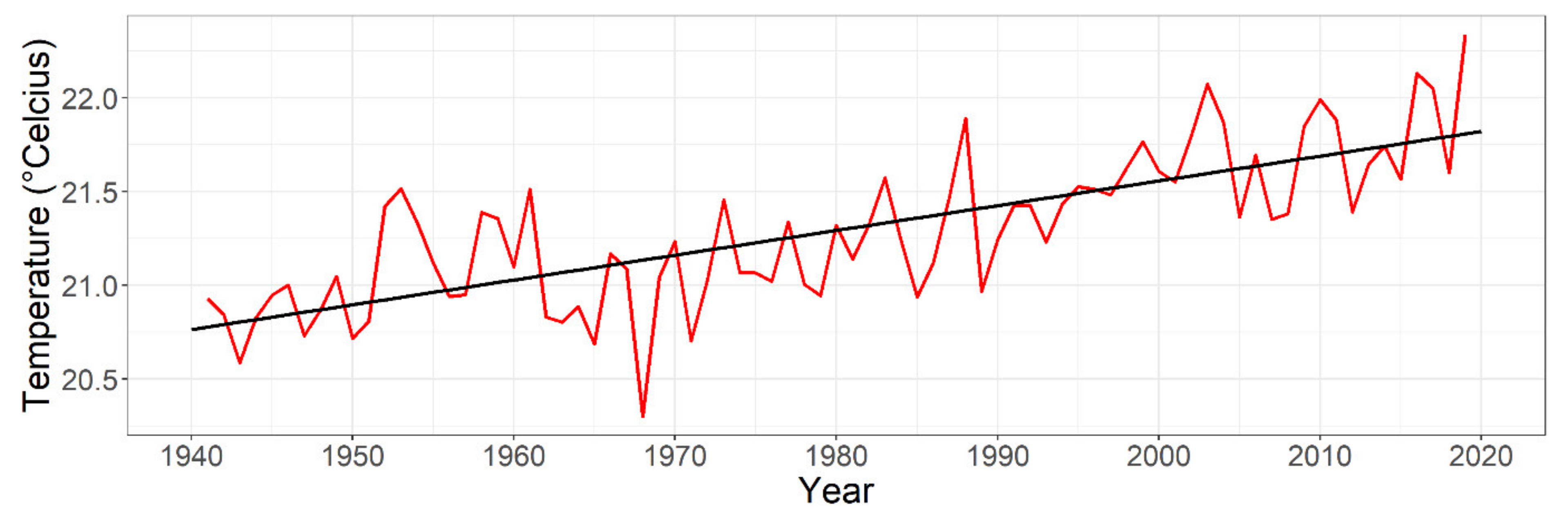Remotesensing 13 04592 g003