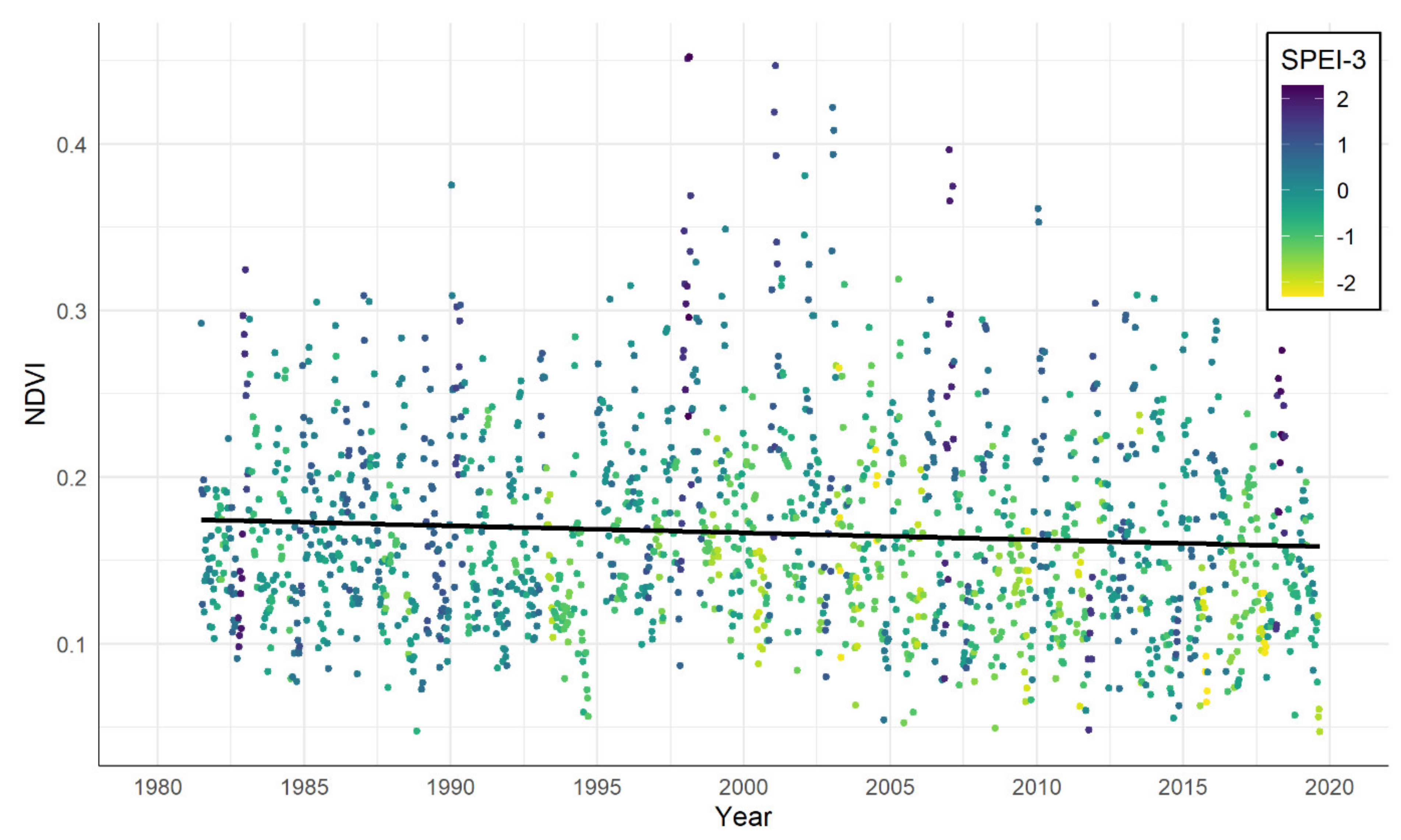 Remotesensing 13 04592 g005