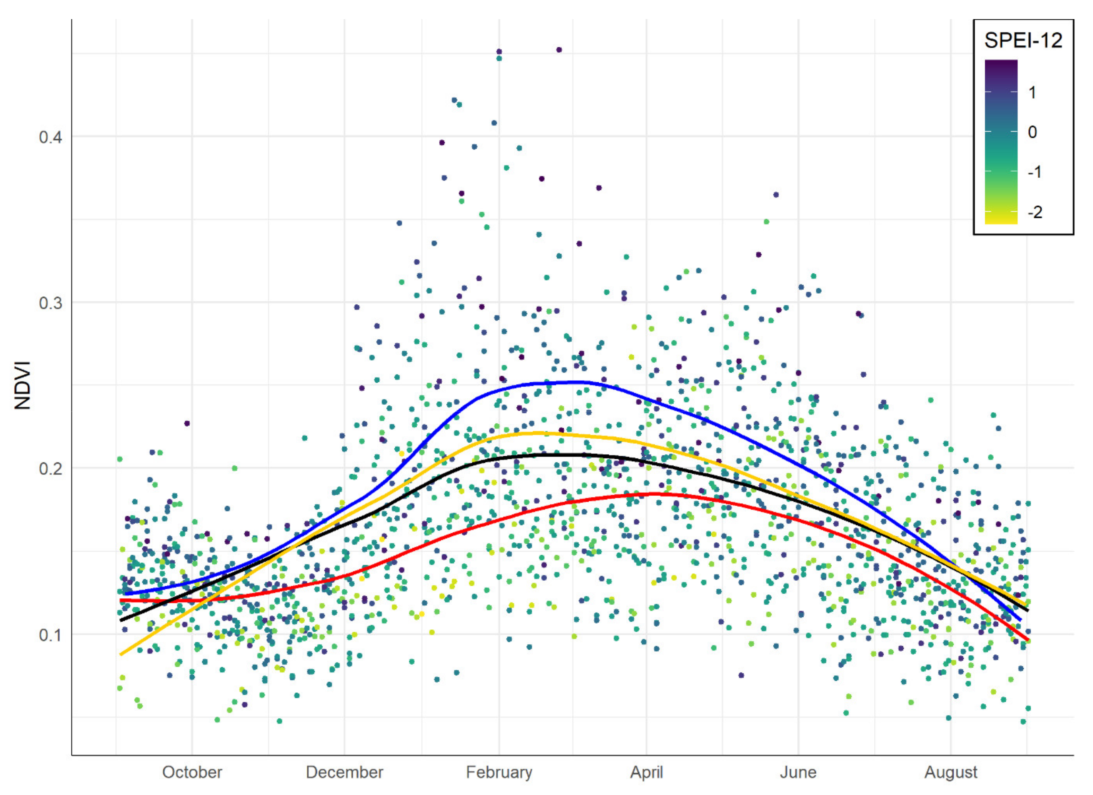 Remotesensing 13 04592 g006