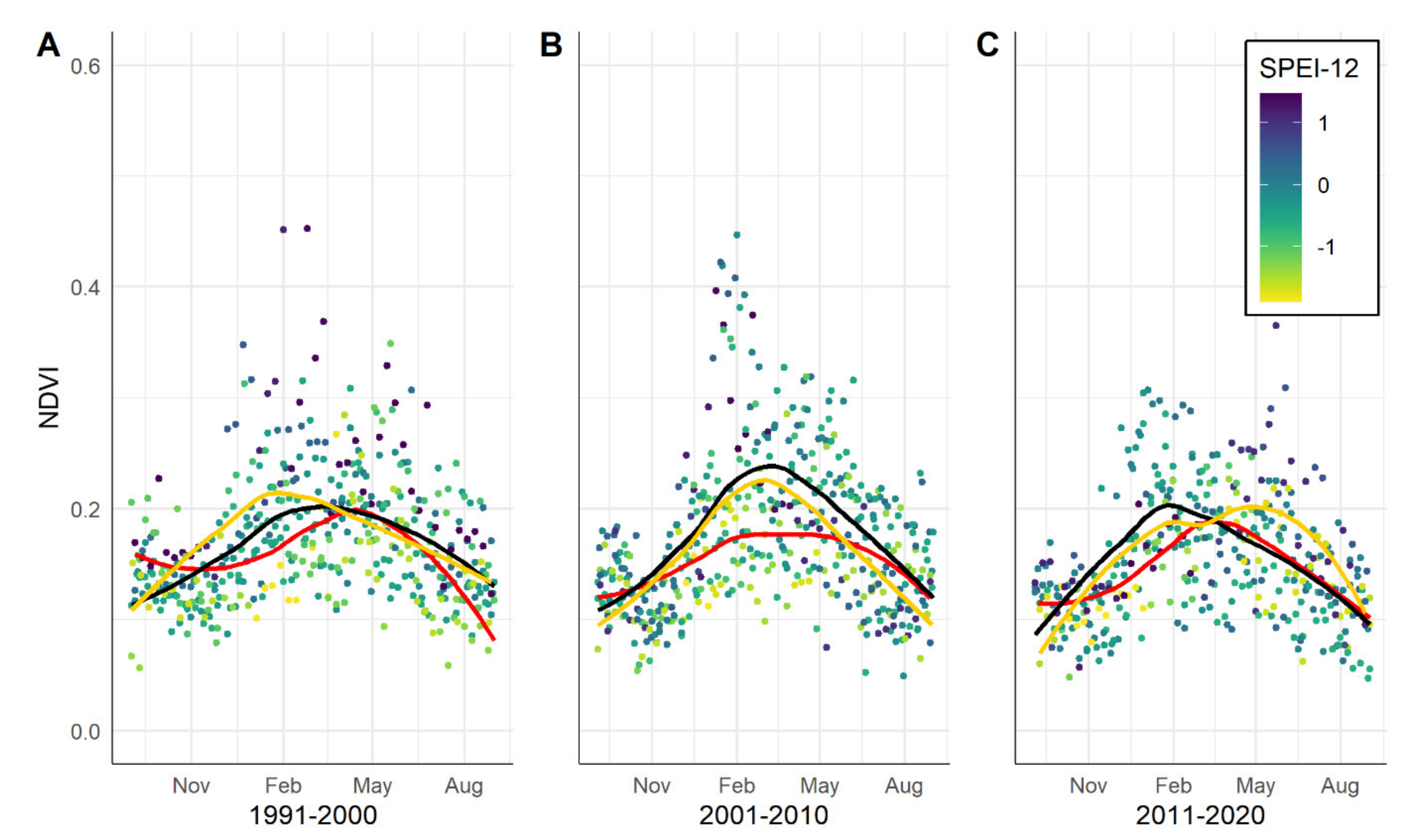 Remotesensing 13 04592 g007