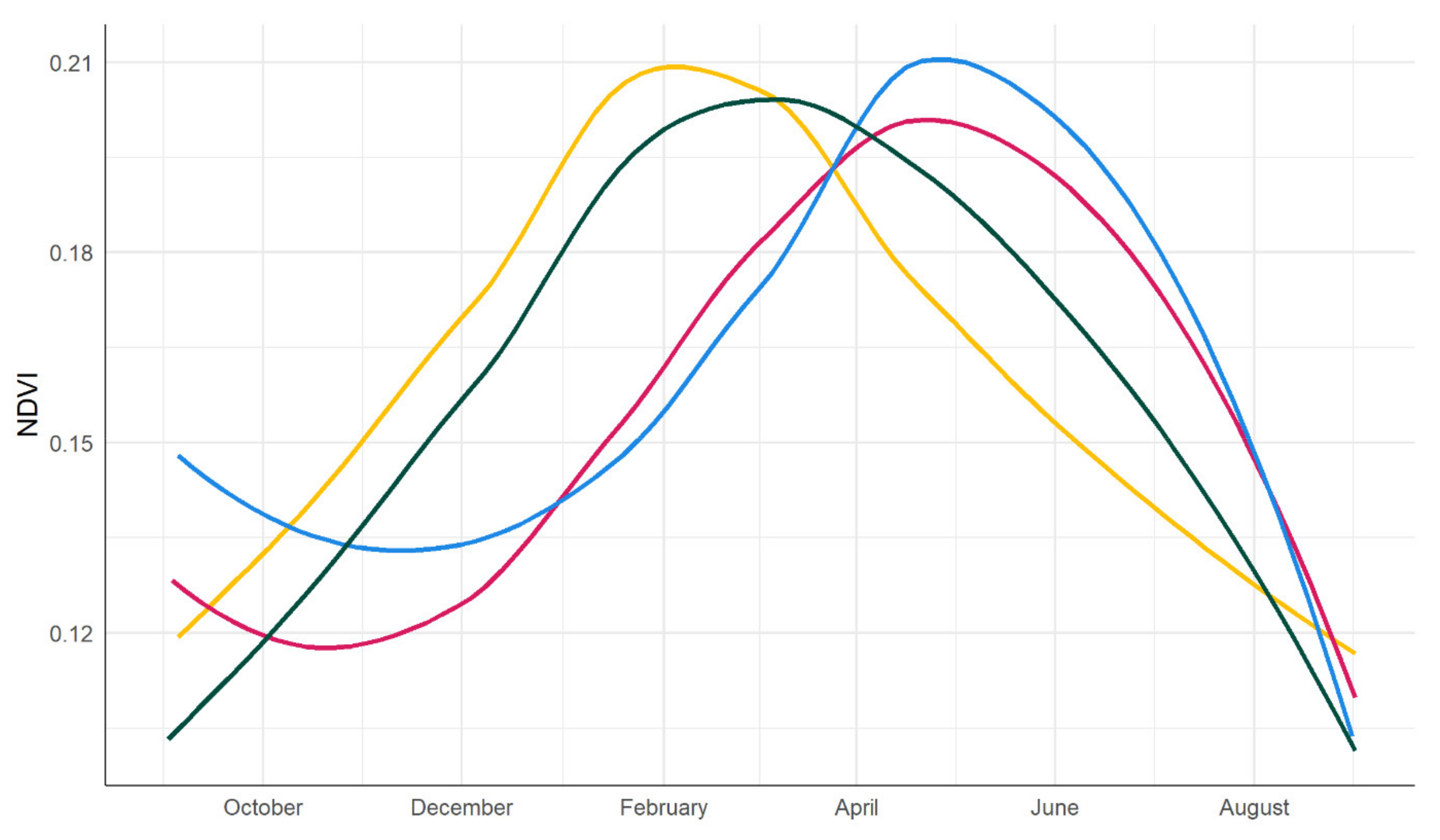 Remotesensing 13 04592 g008