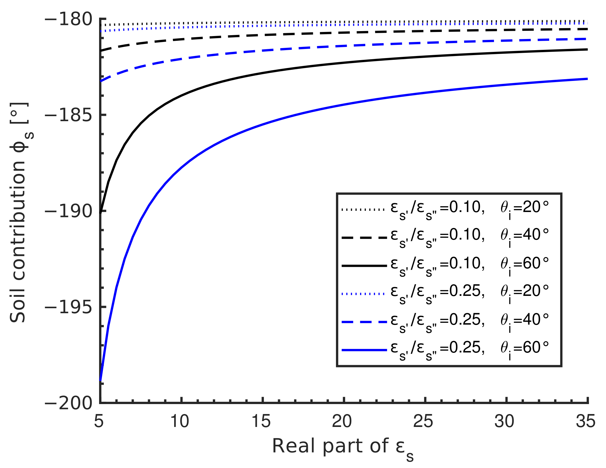 Remotesensing 13 04593 g001 Remotesensing 13 04593 g001