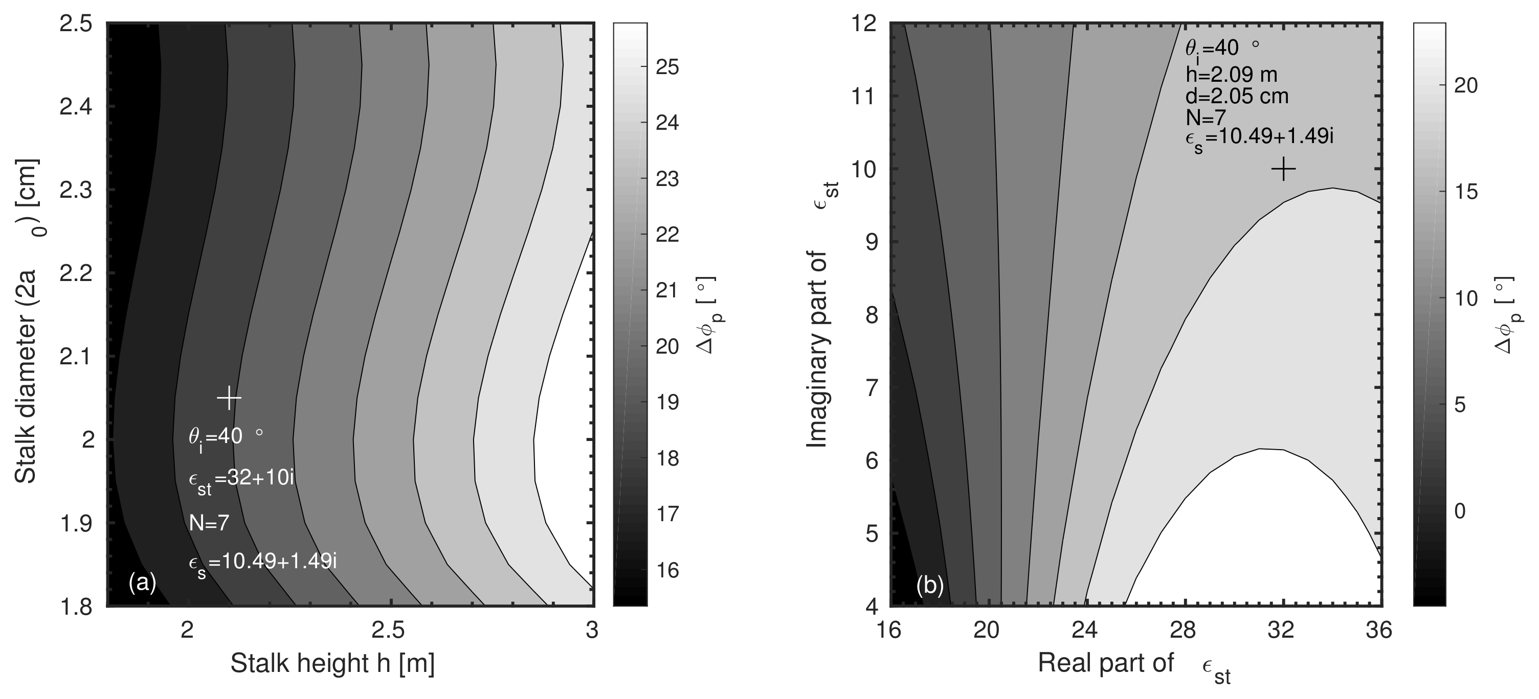 Remotesensing 13 04593 g002 Remotesensing 13 04593 g002