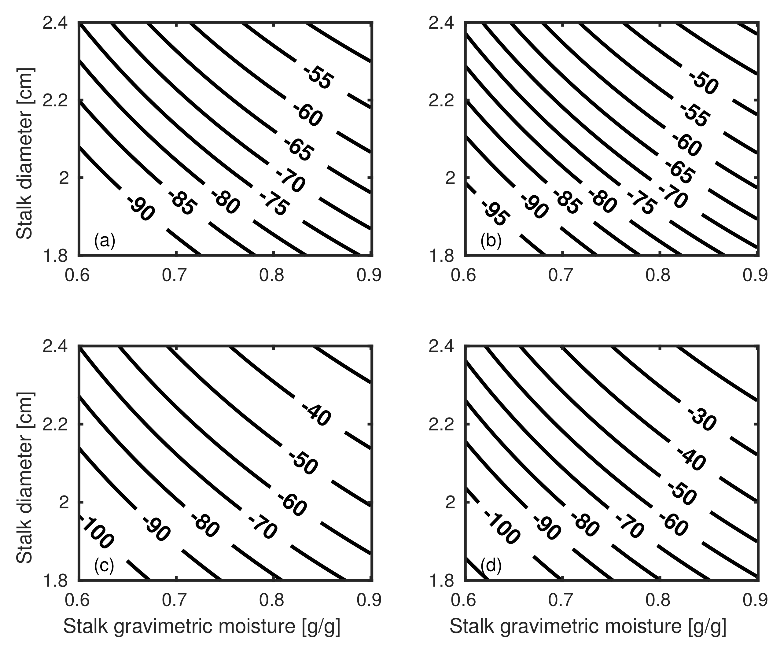 Remotesensing 13 04593 g006 Remotesensing 13 04593 g006