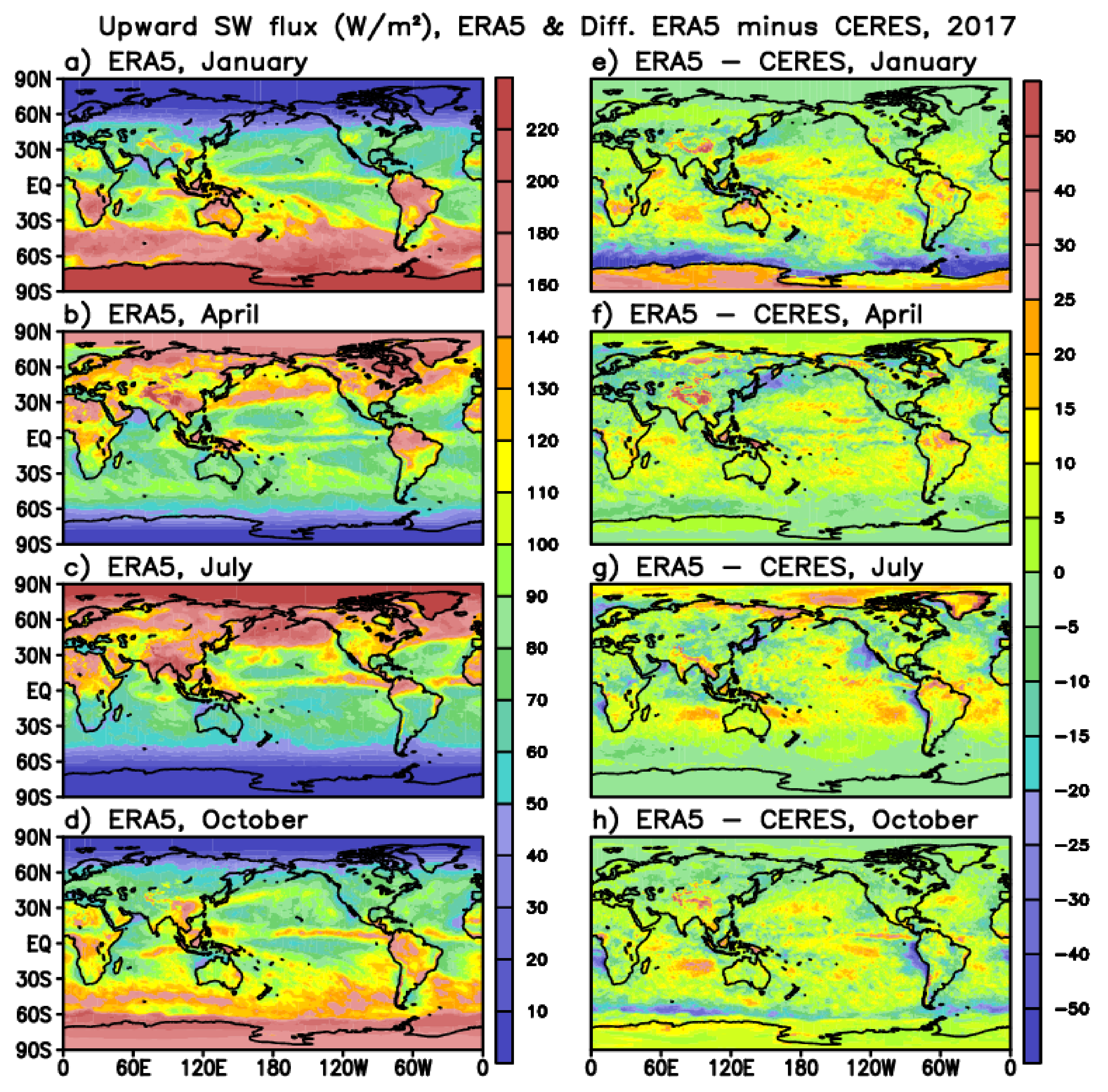 Remotesensing 13 04595 g005