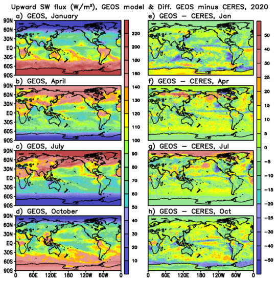 Remotesensing 13 04595 g0a4 550