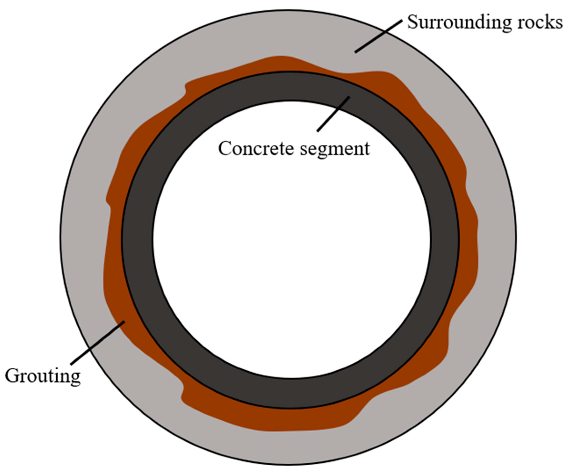 Remotesensing 13 04596 g001