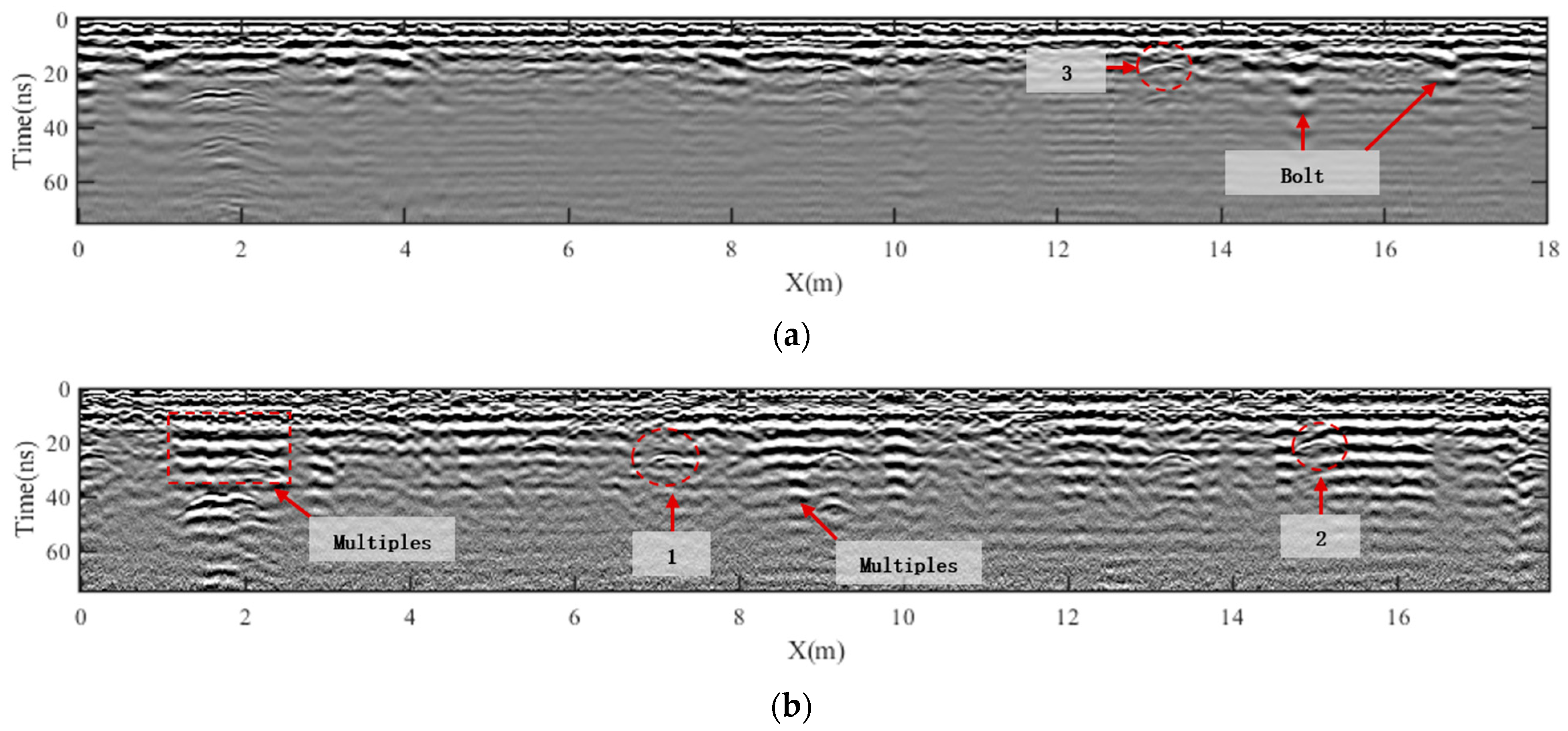 Remotesensing 13 04596 g008