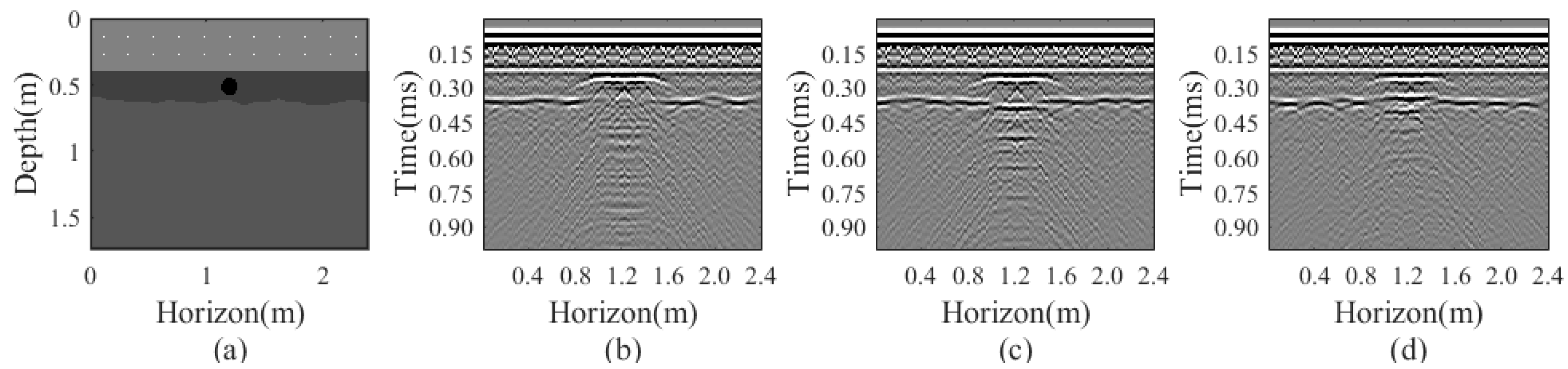 Remotesensing 13 04596 g009