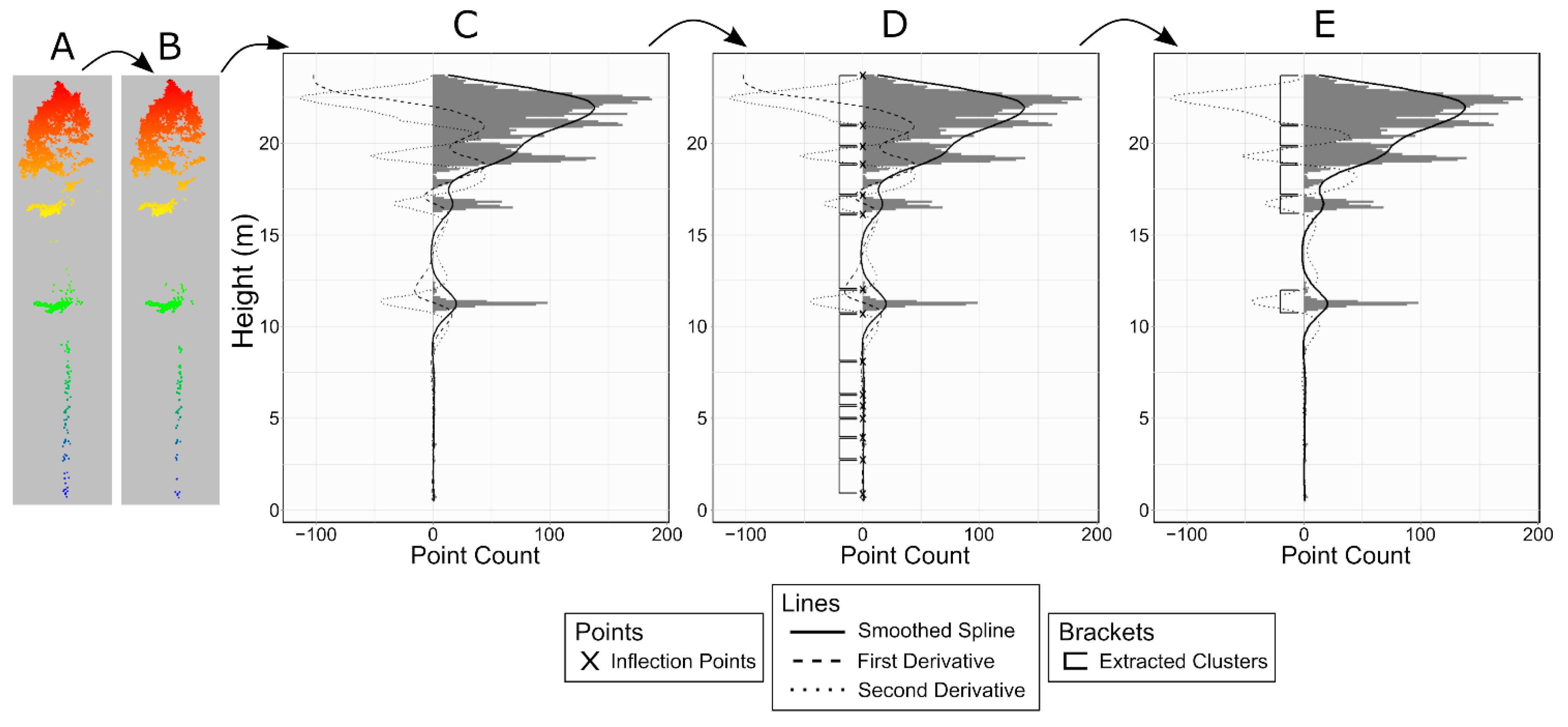Remotesensing 13 04598 g003