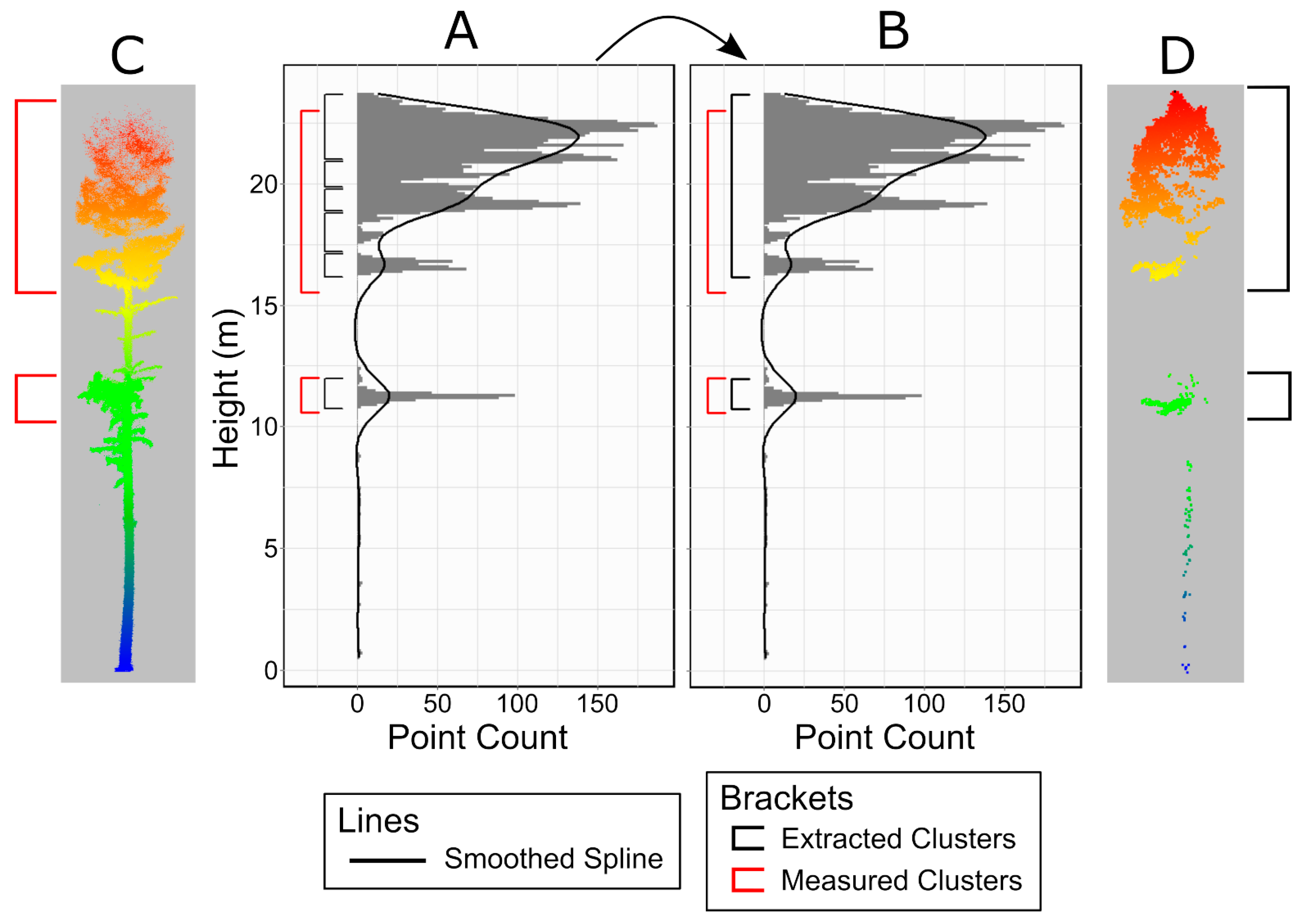 Remotesensing 13 04598 g005