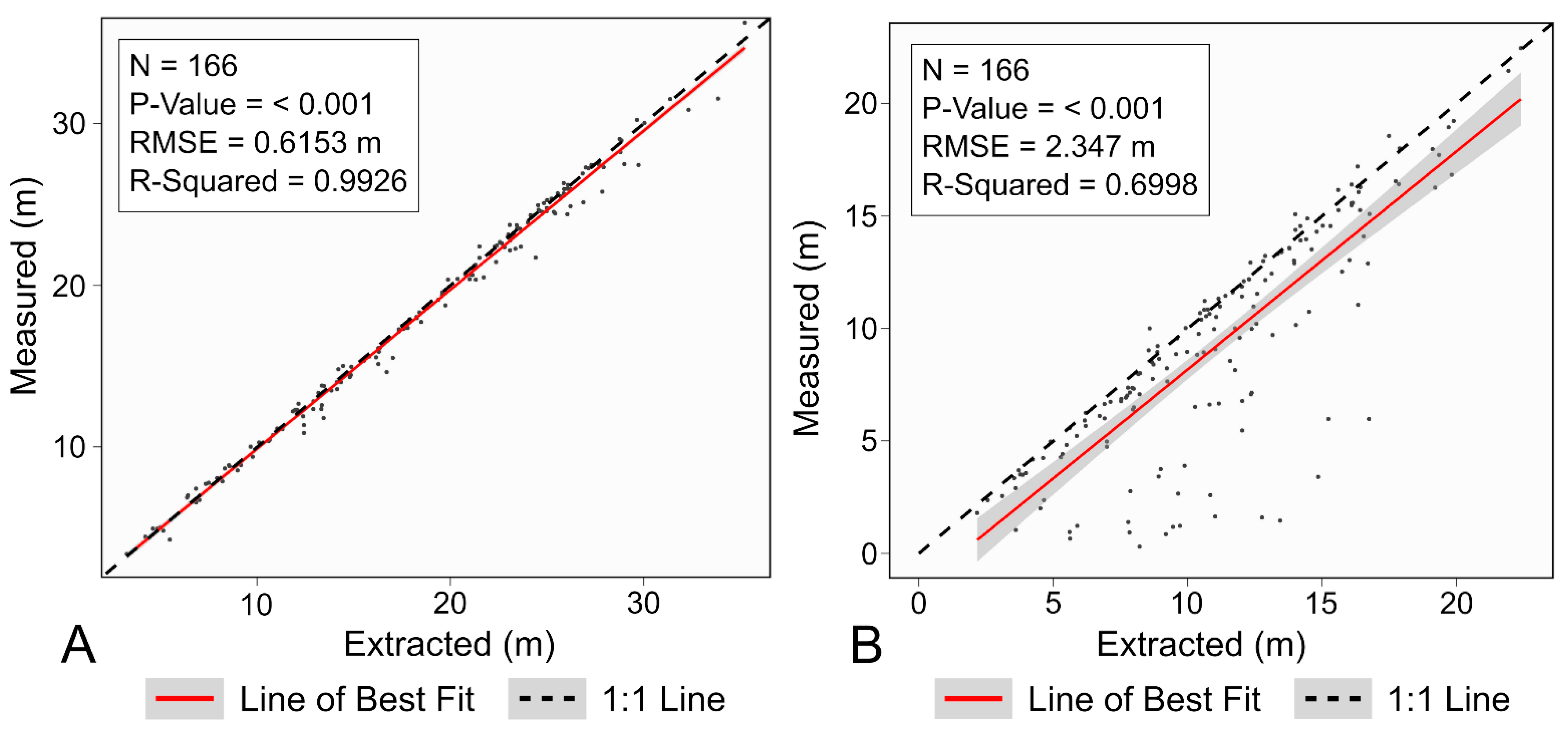 Remotesensing 13 04598 g006