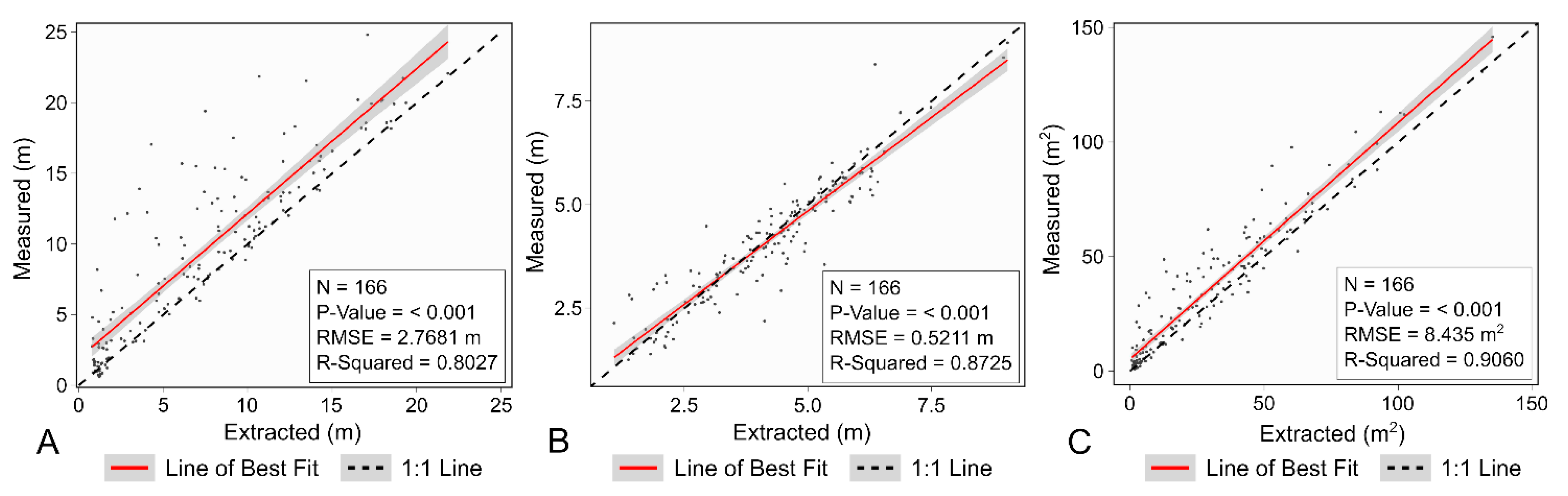 Remotesensing 13 04598 g007