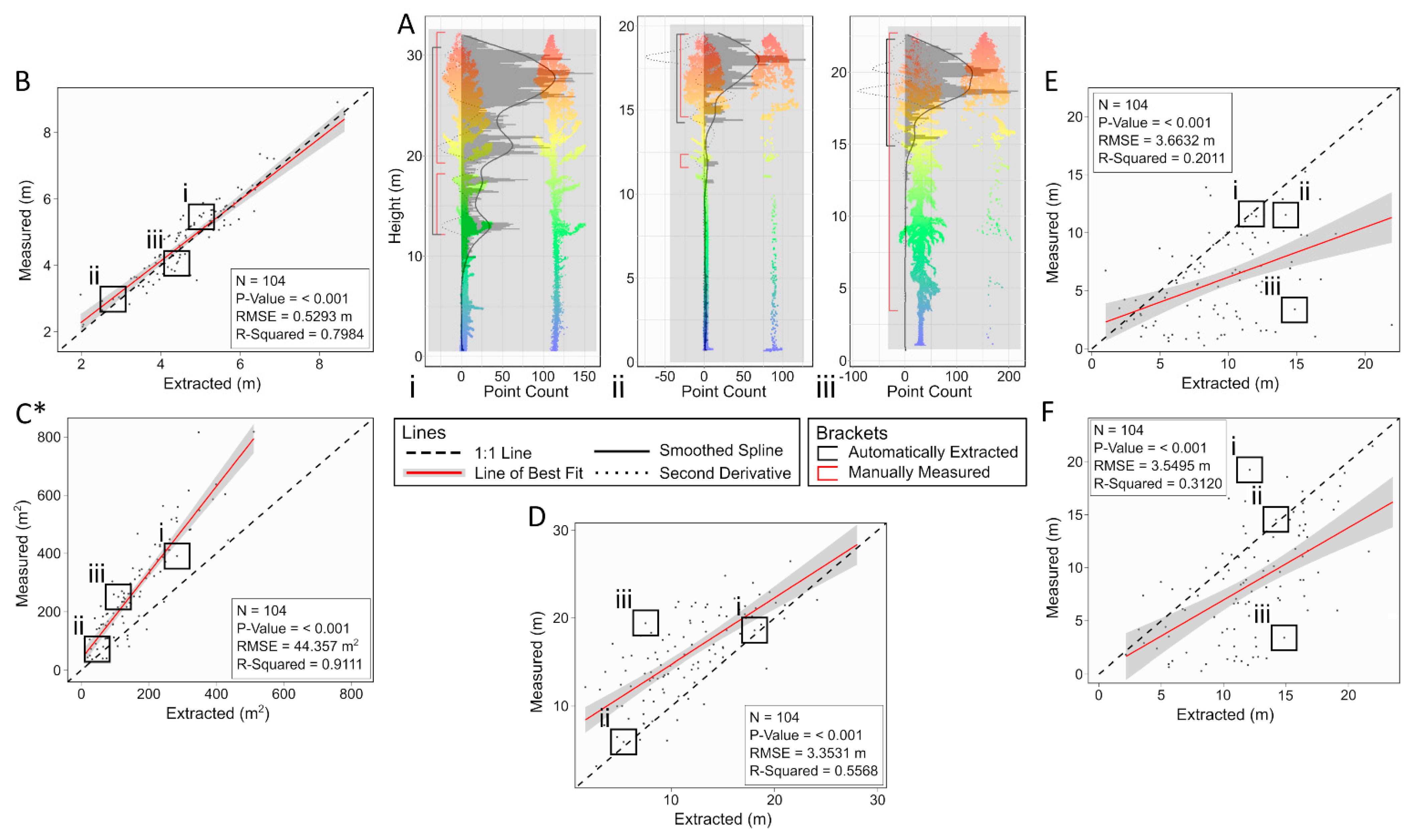 Remotesensing 13 04598 g008