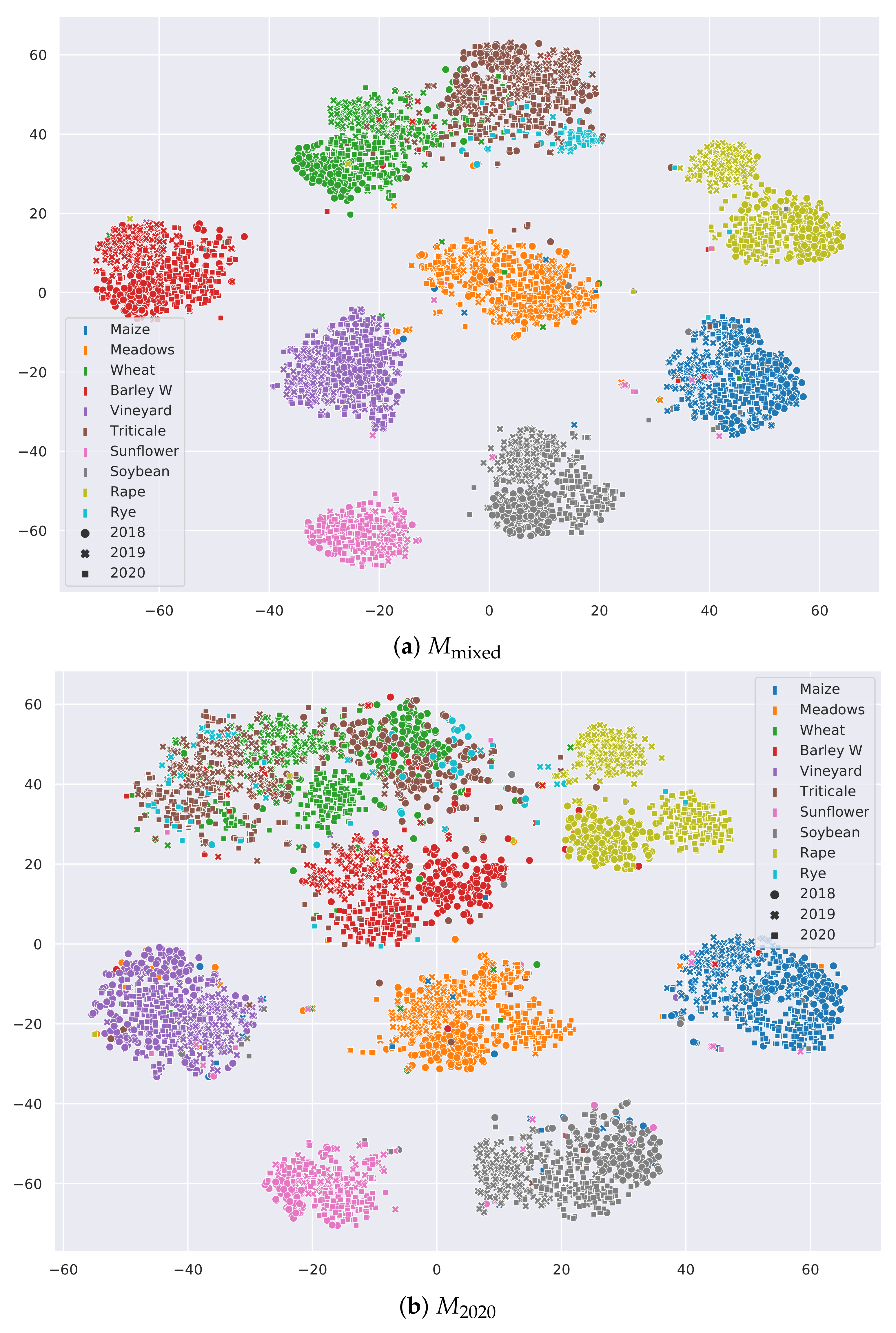 Remotesensing 13 04599 g006