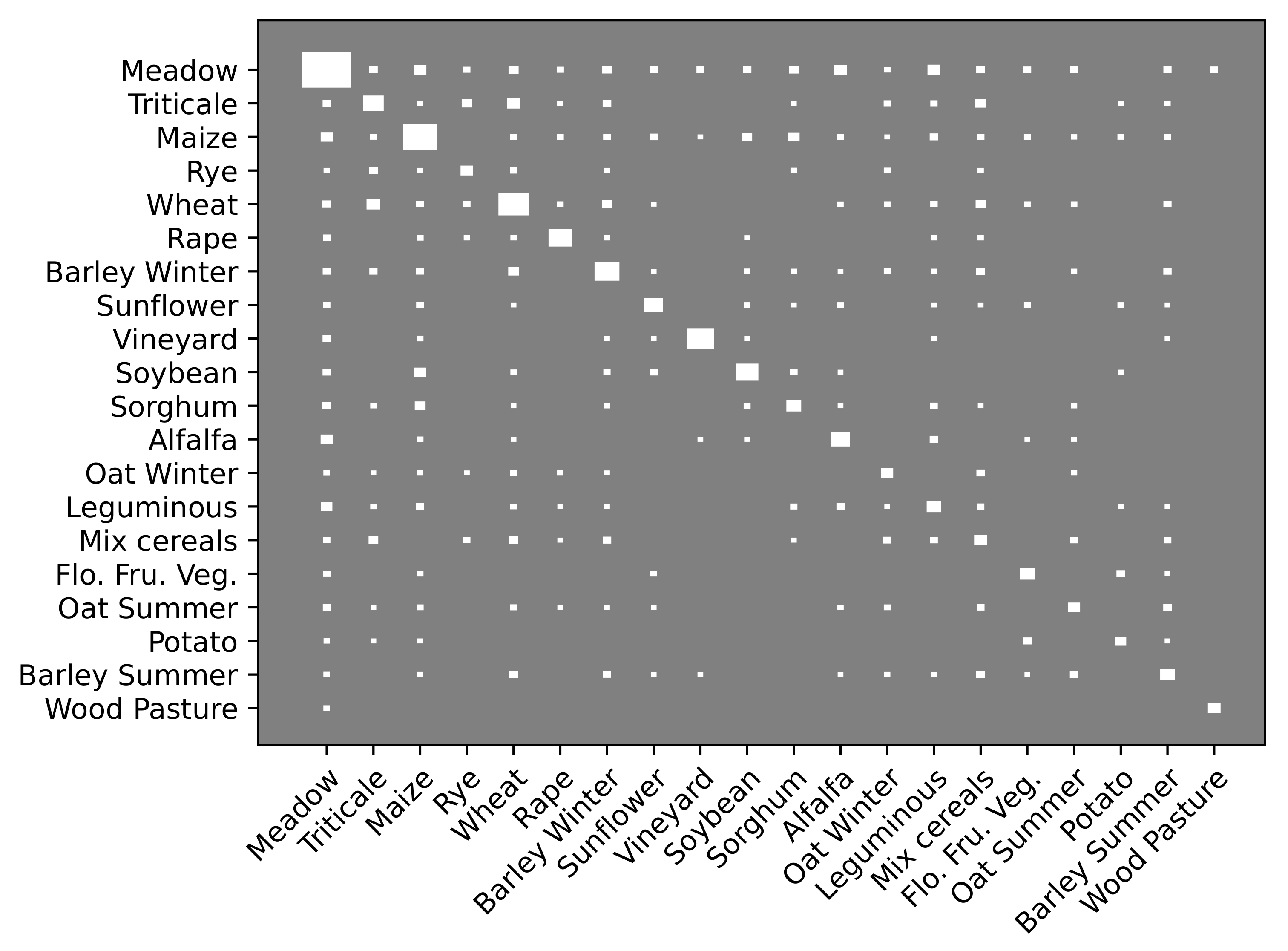 Remotesensing 13 04599 g008
