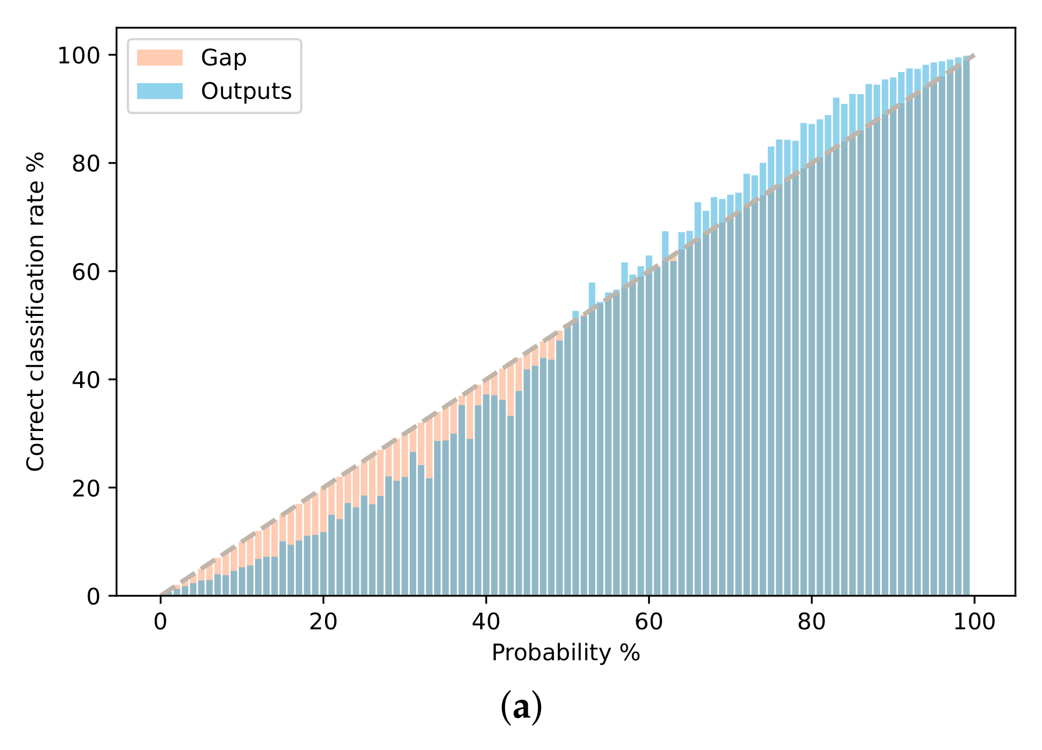 Remotesensing 13 04599 g009a