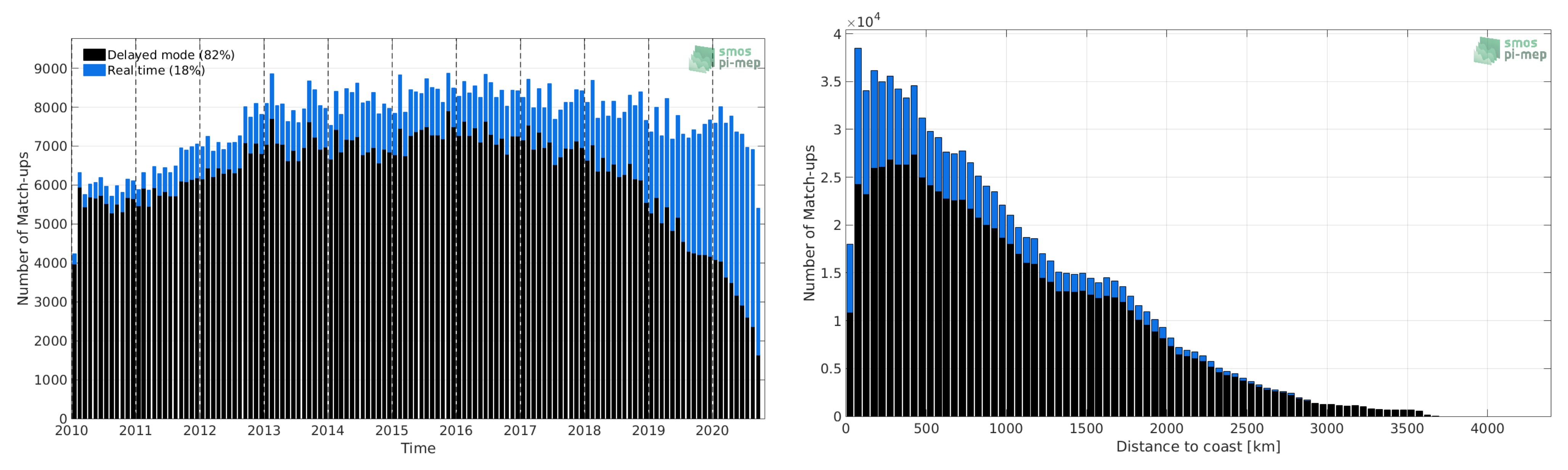 Remotesensing 13 04600 g003