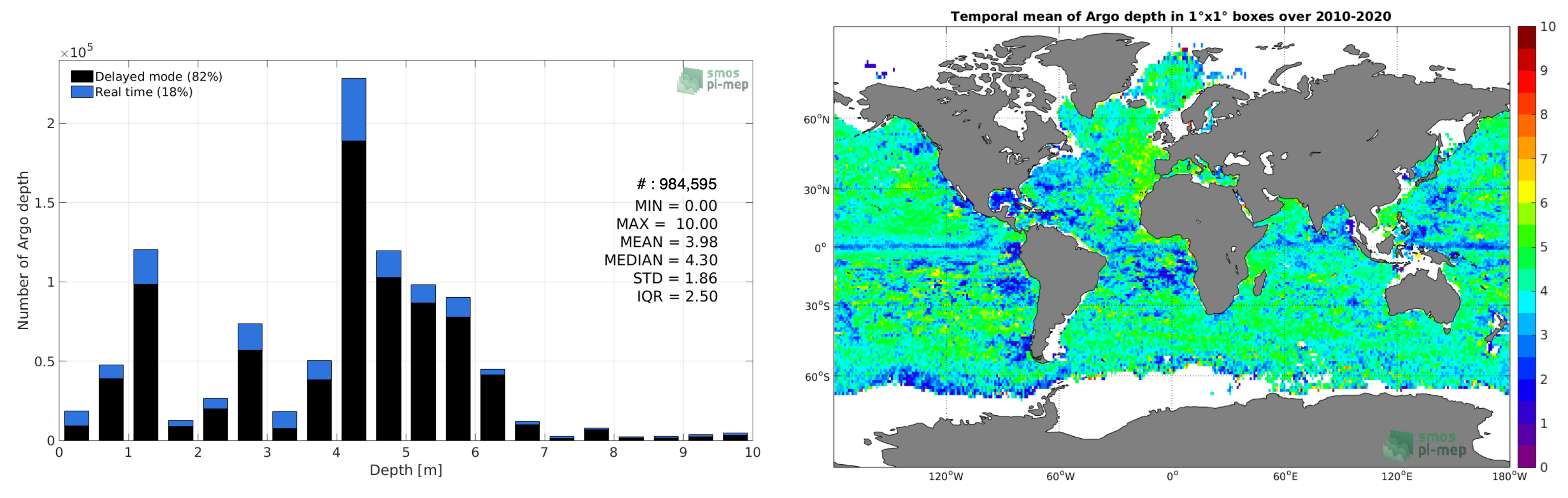Remotesensing 13 04600 g005