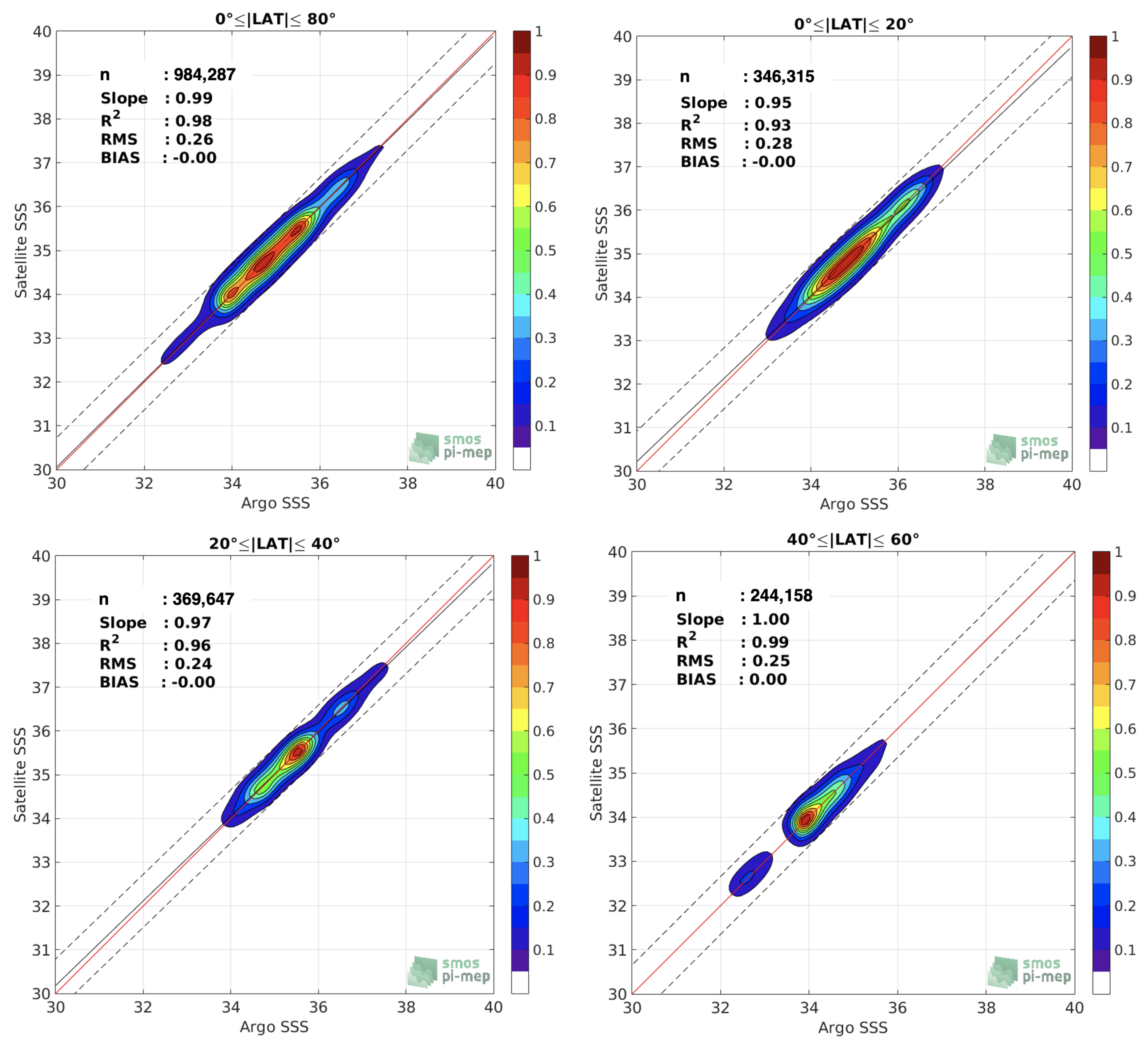 Remotesensing 13 04600 g011