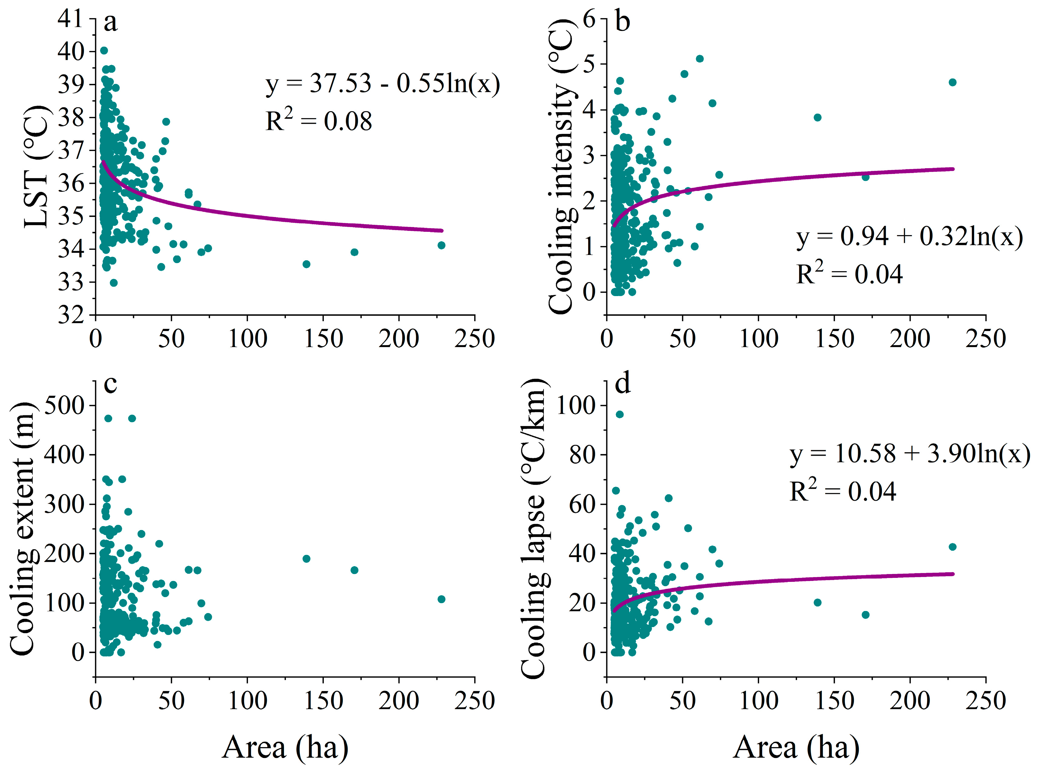 Remotesensing 13 04601 g005