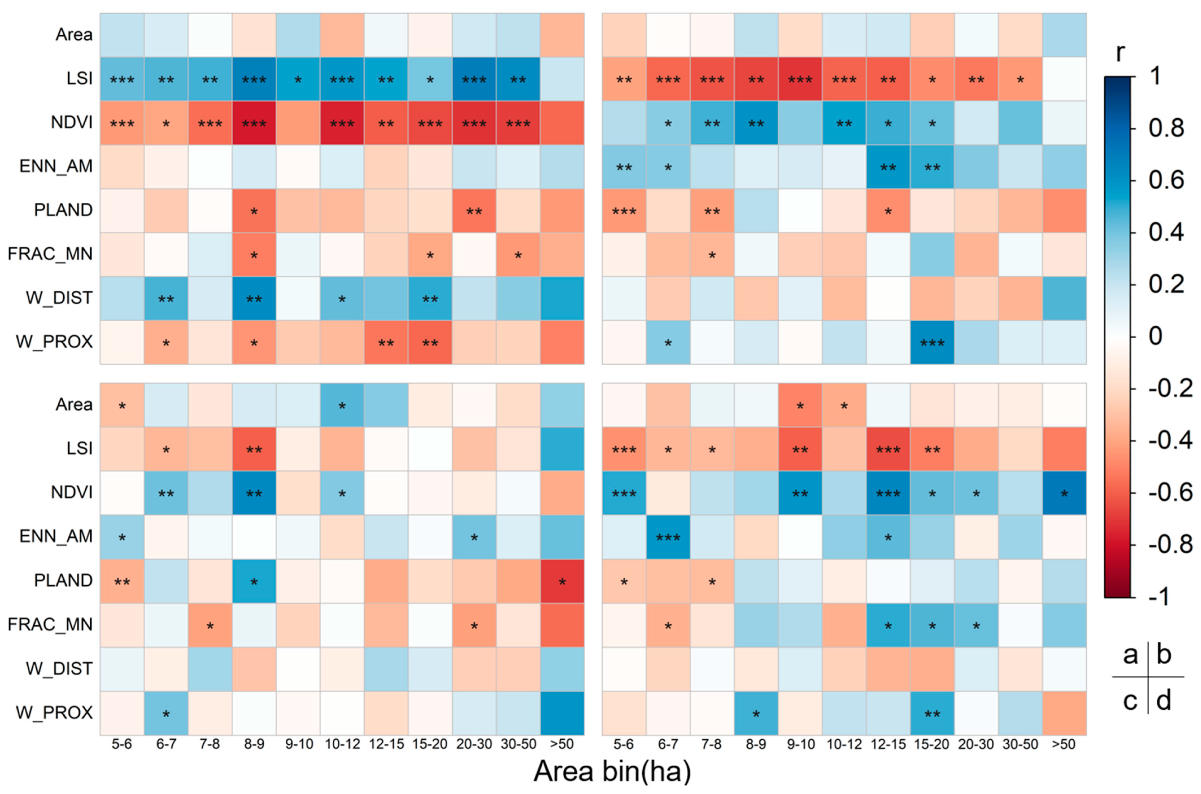 Remotesensing 13 04601 g007