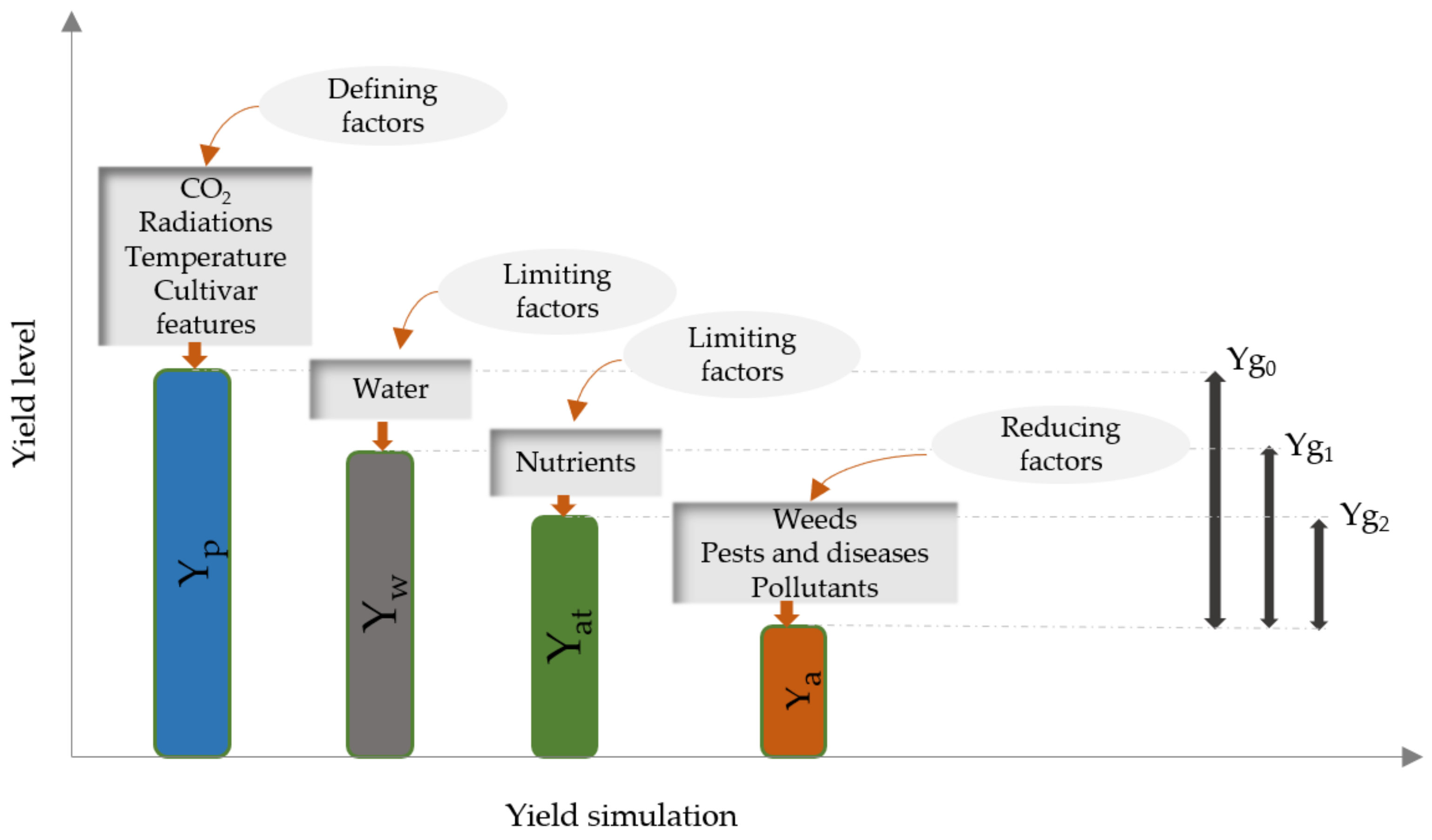 Remotesensing 13 04602 g002