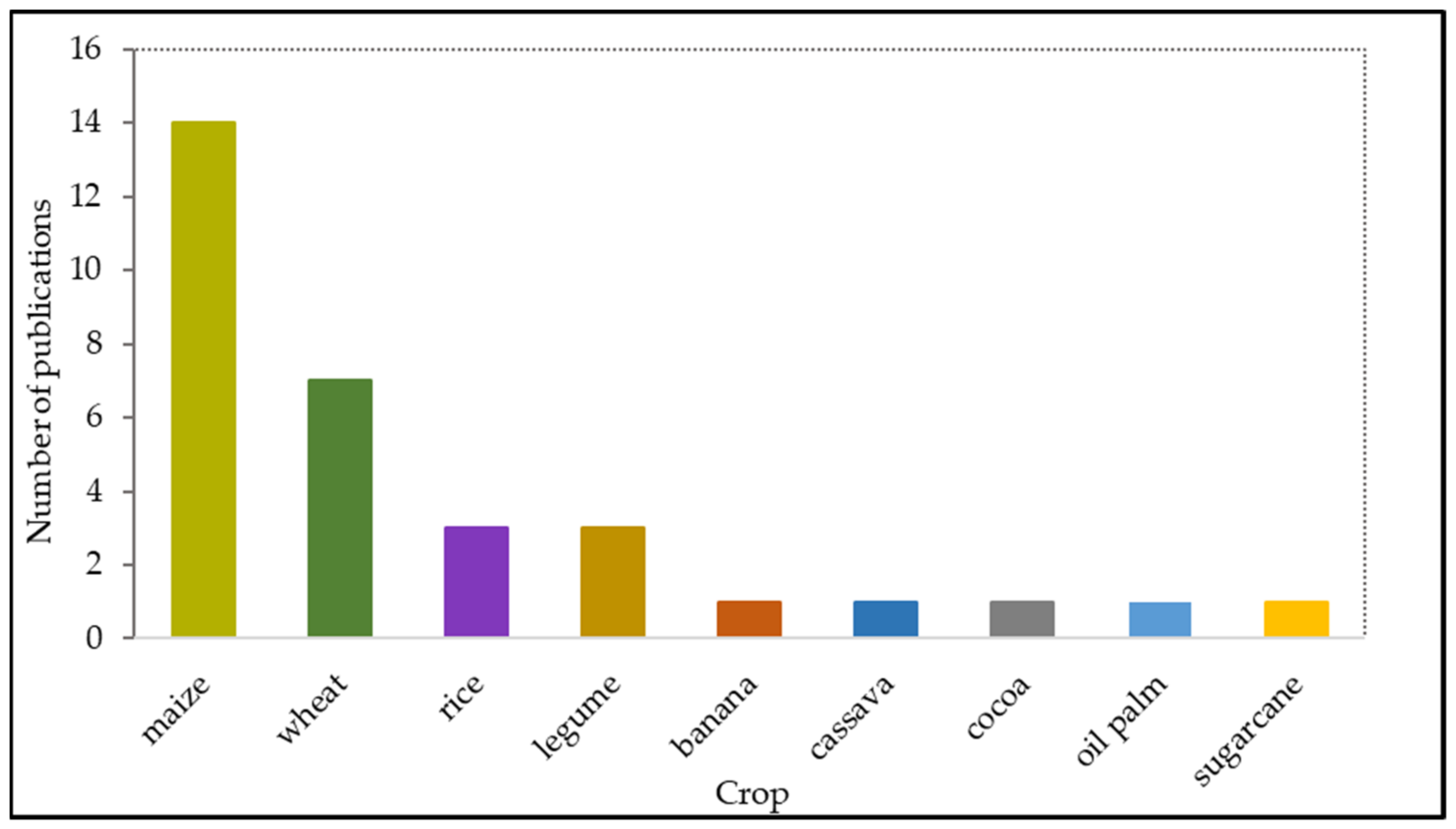 Remotesensing 13 04602 g004