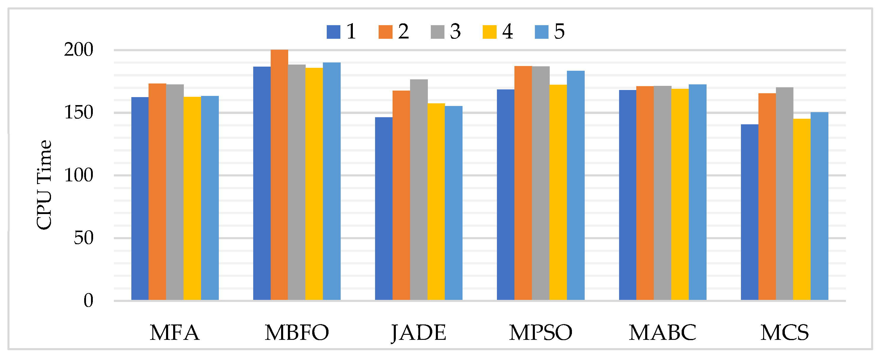 Remotesensing 13 04604 g002