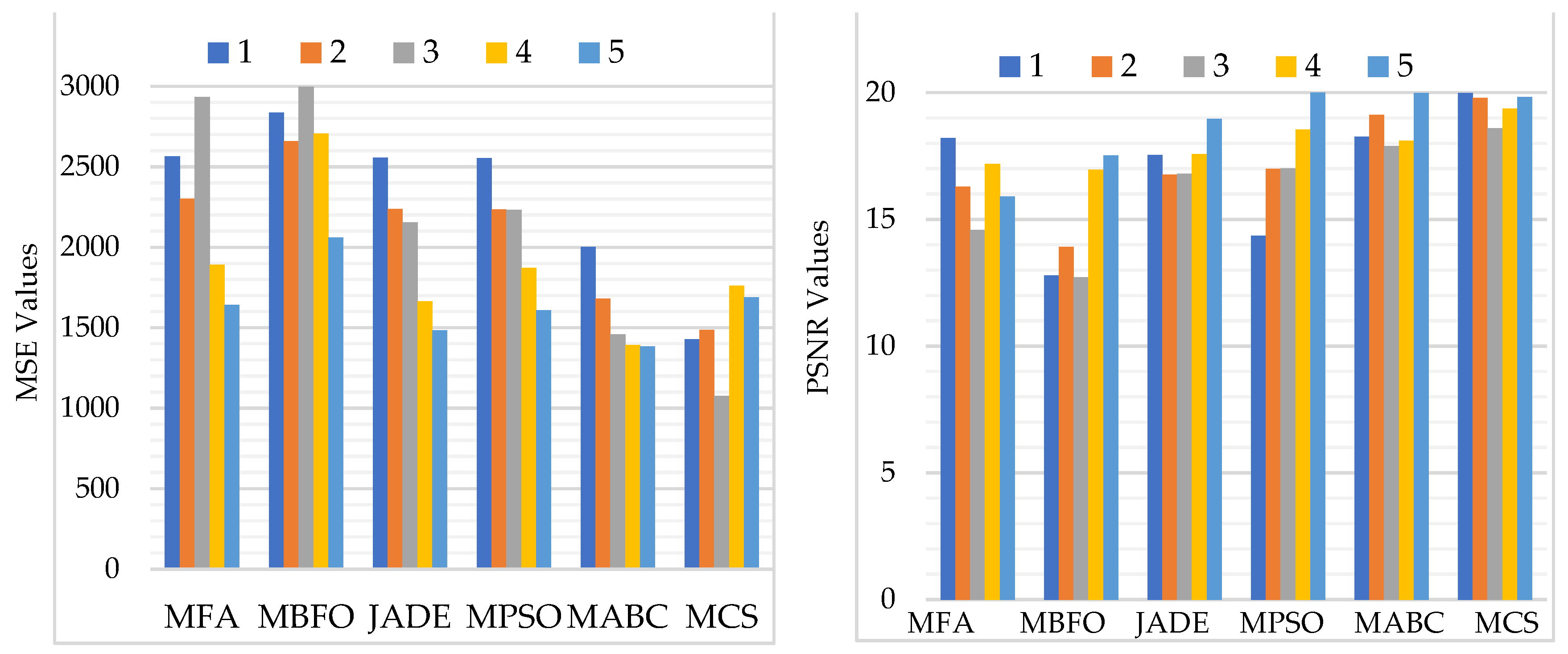 Remotesensing 13 04604 g003